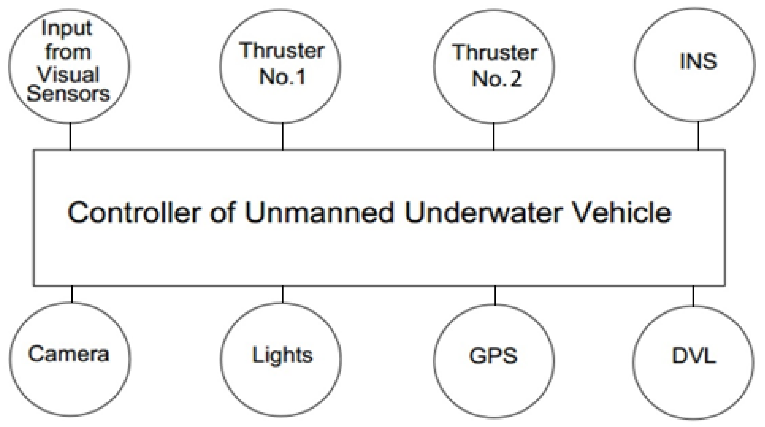 Sustainability 15 14691 g002