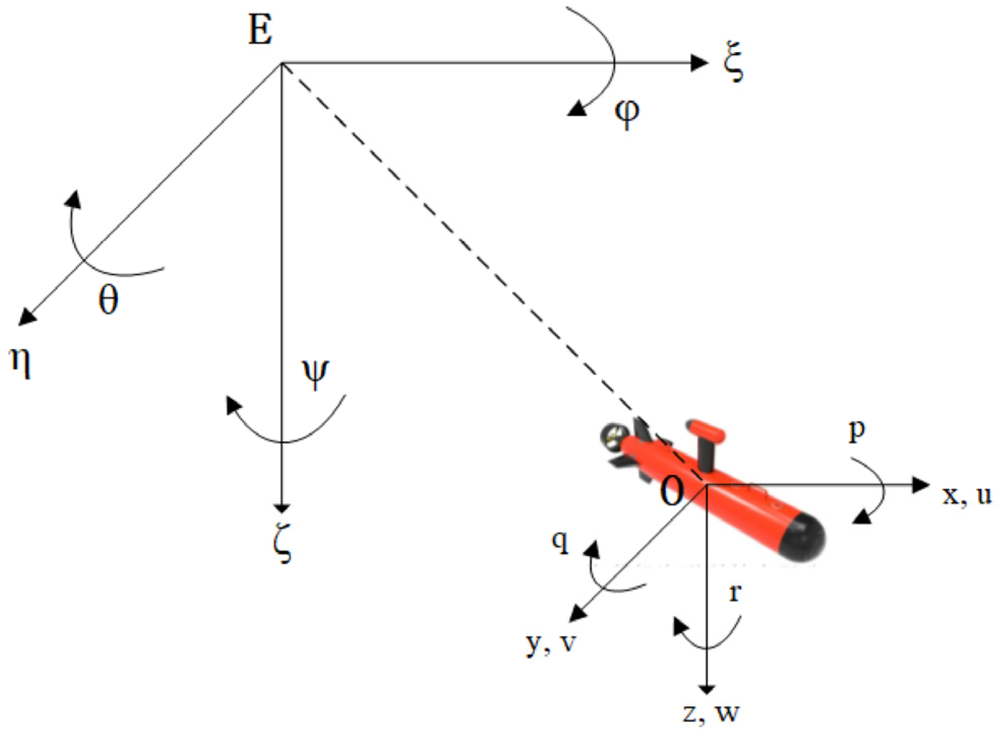 Sustainability 15 14691 g003