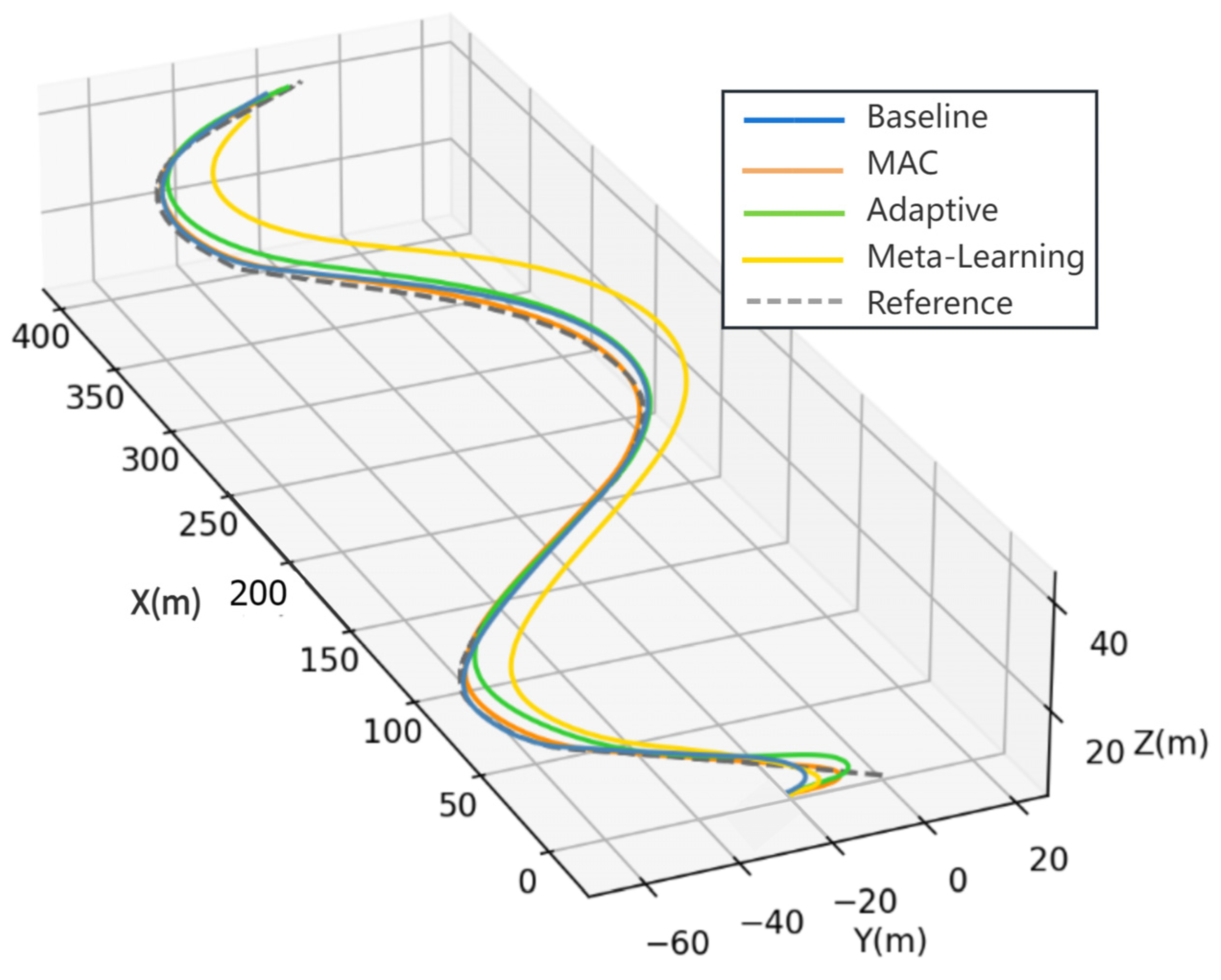Sustainability 15 14691 g006