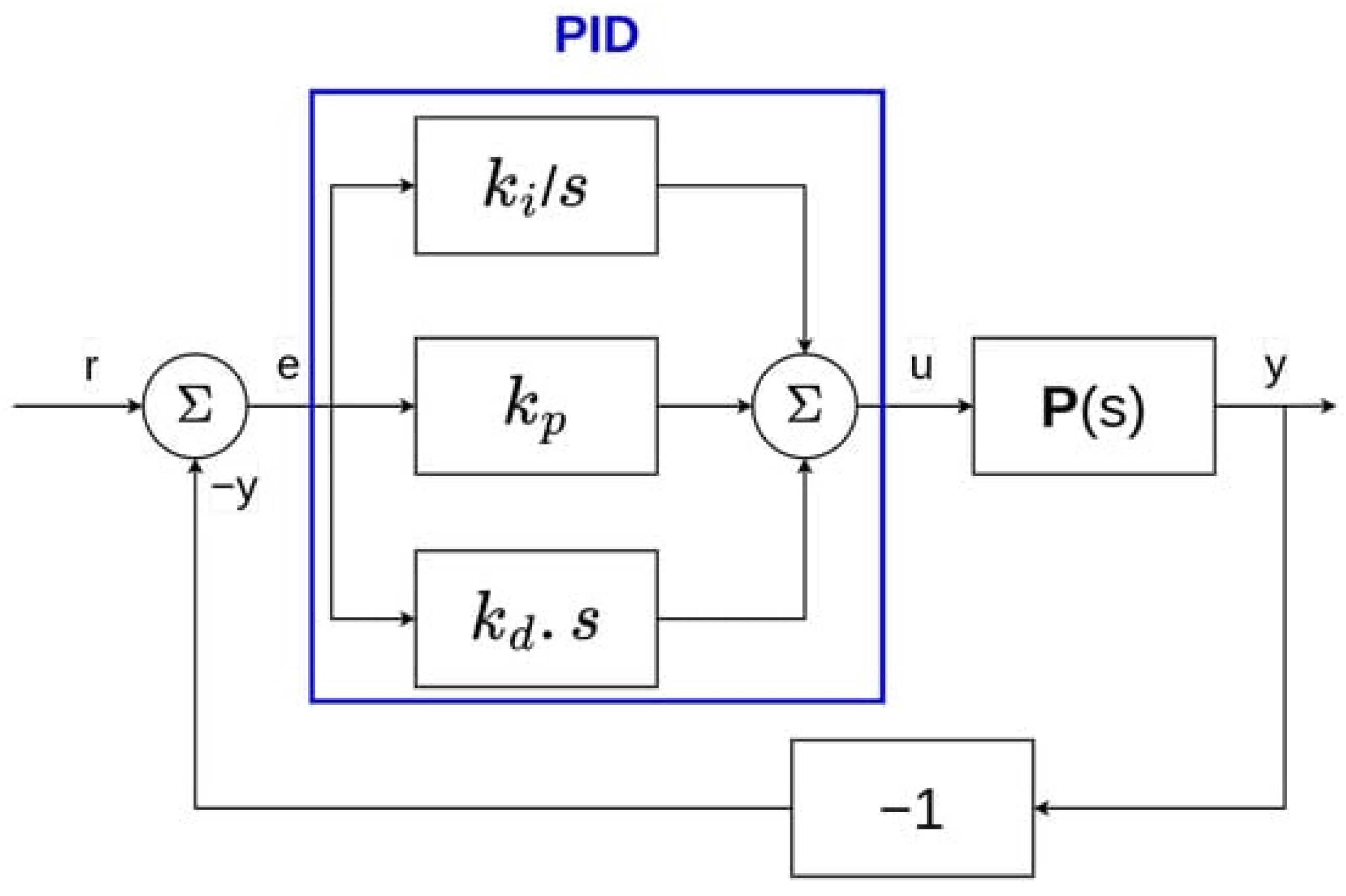 Sustainability 15 14691 g011