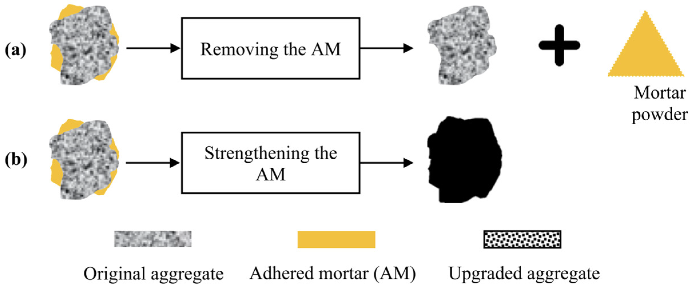 Sustainability 15 14694 g005