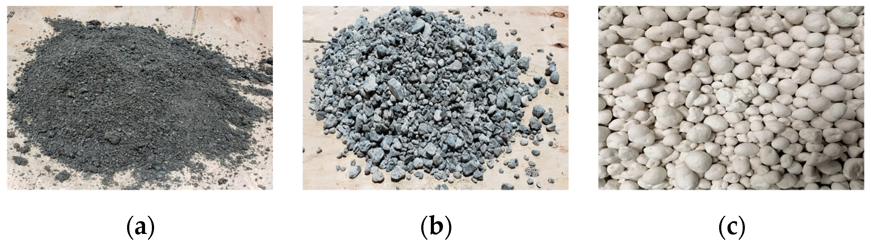 Sustainability 15 14694 g006