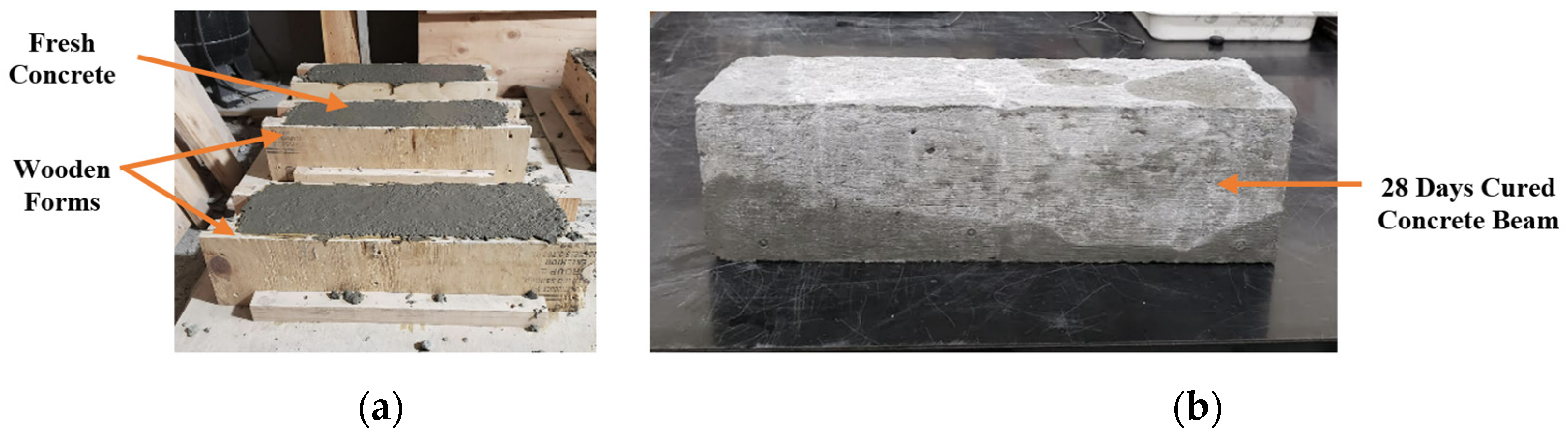 Sustainability 15 14694 g009