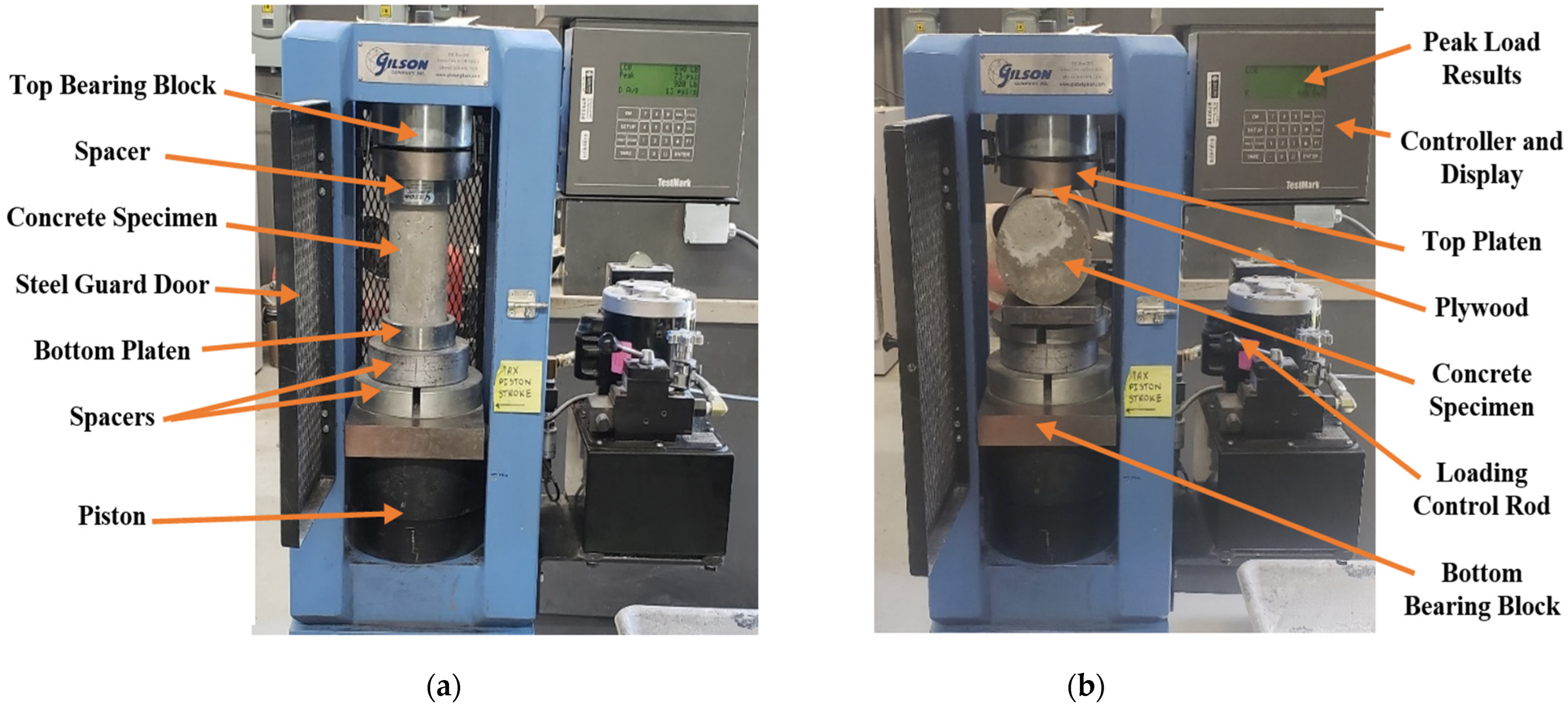 Sustainability 15 14694 g010