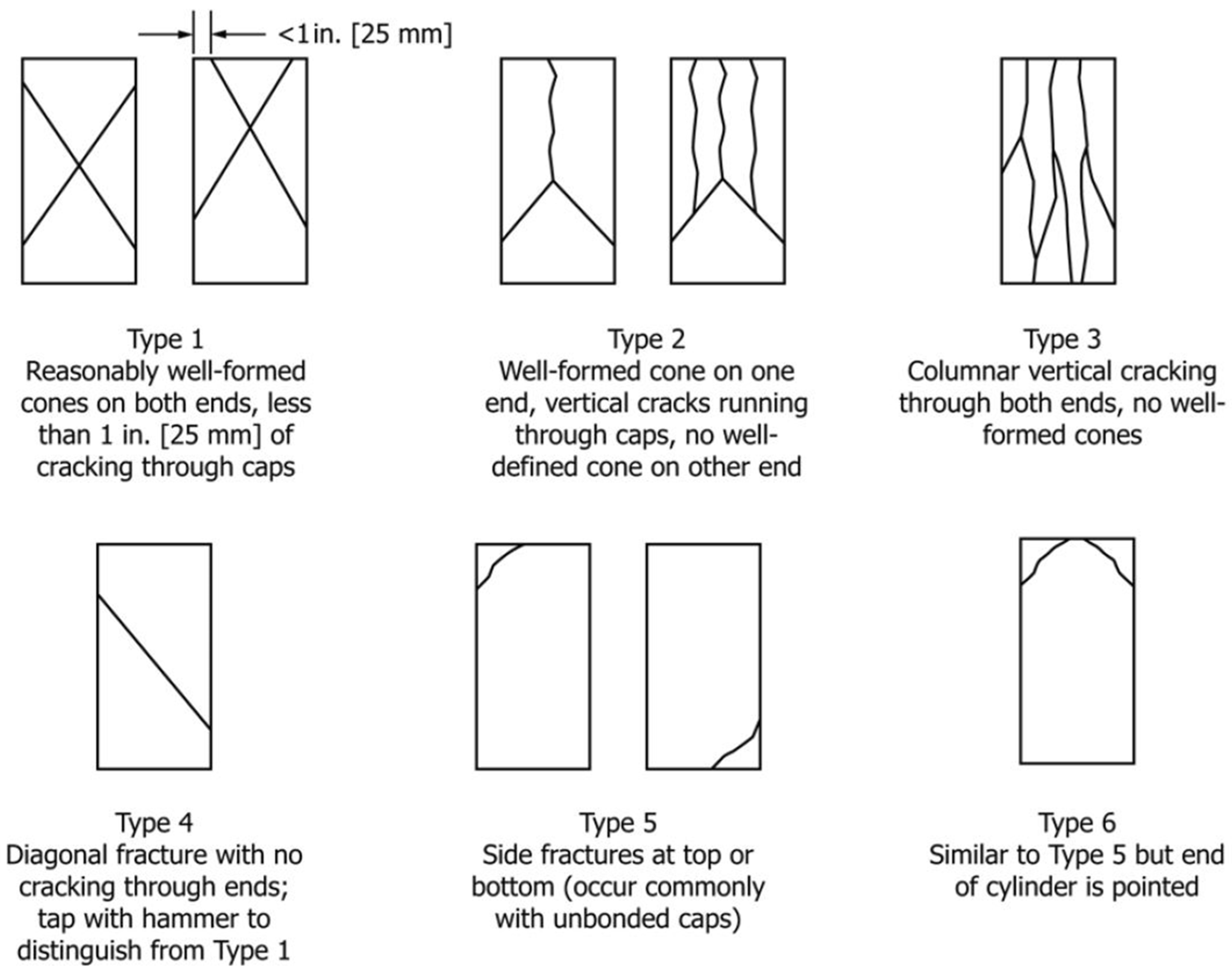 Sustainability 15 14694 g016