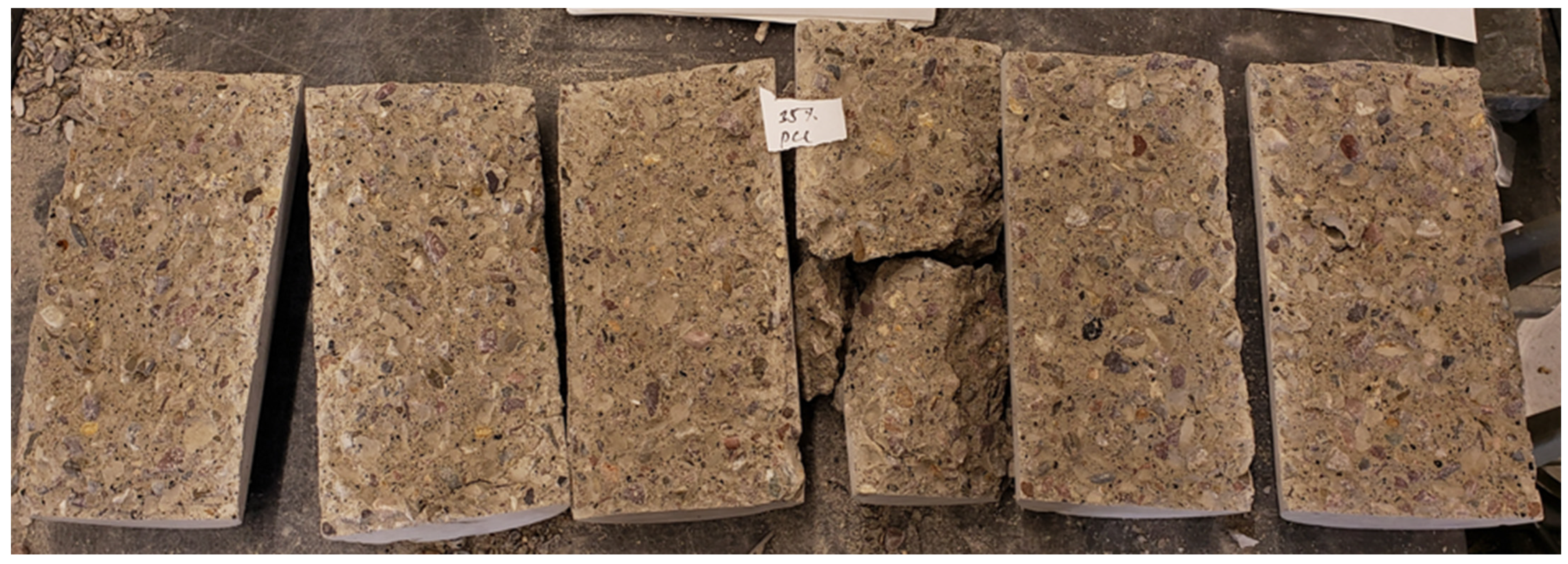 Sustainability 15 14694 g018