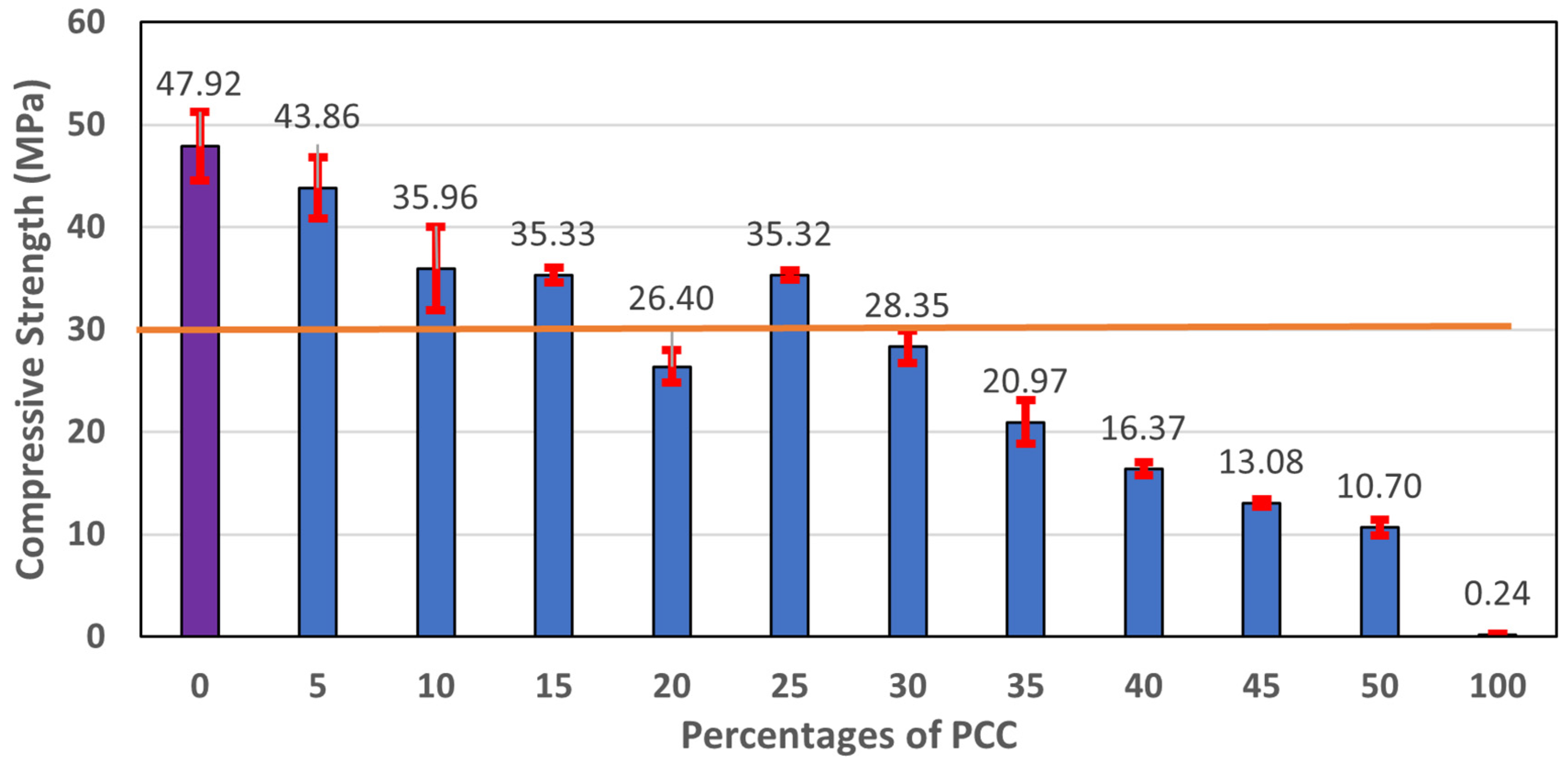 Sustainability 15 14694 g019