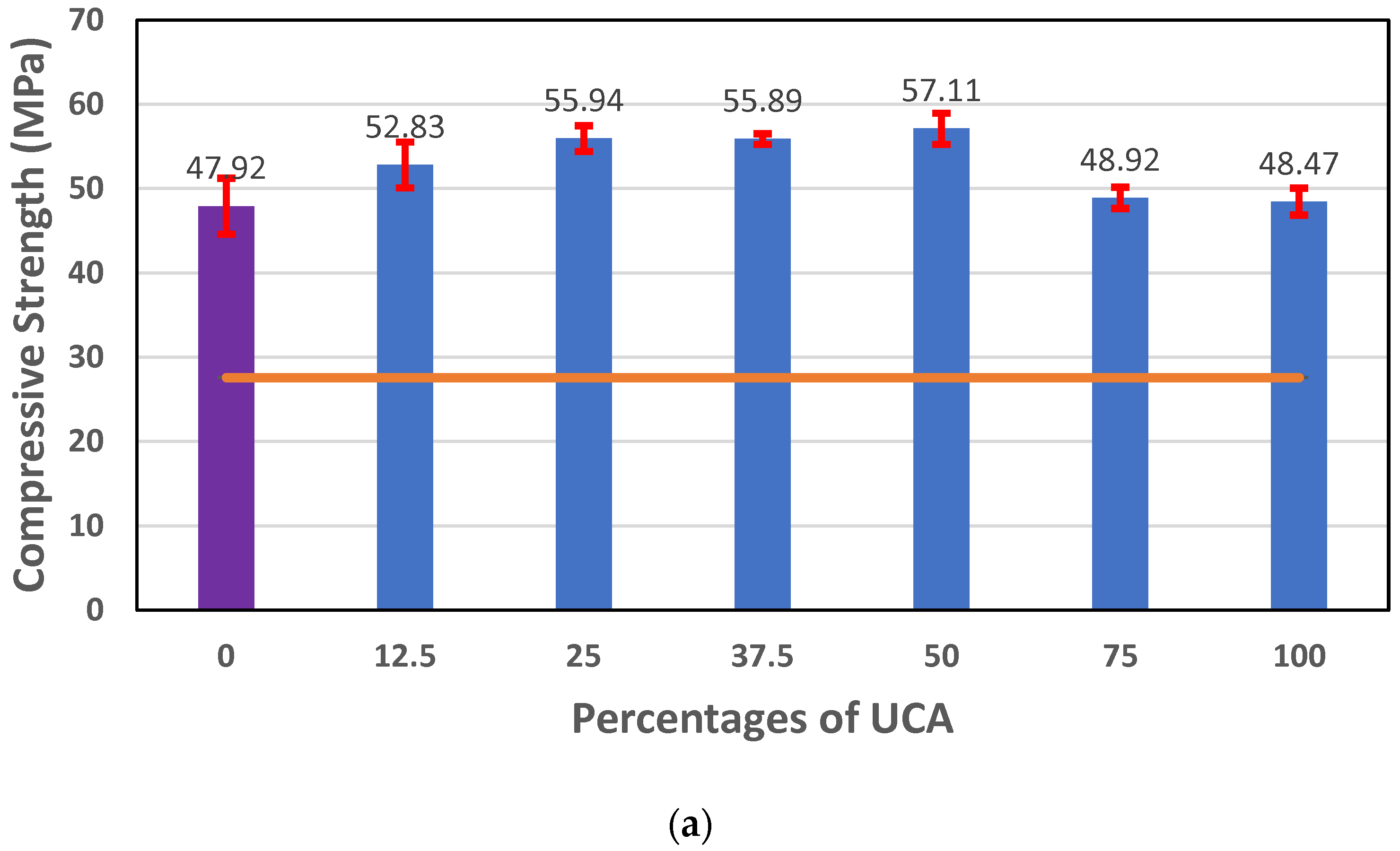Sustainability 15 14694 g021a