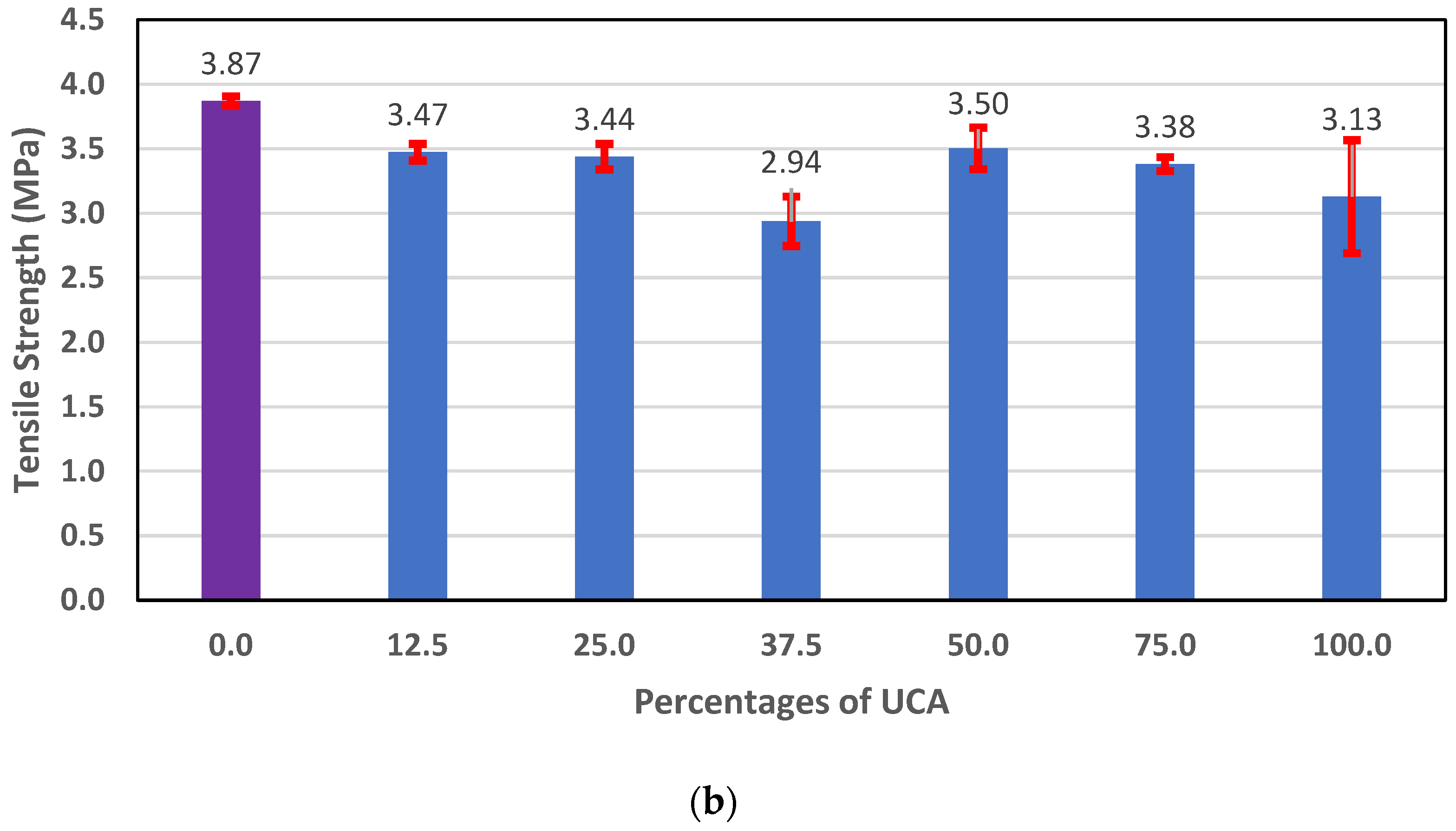 Sustainability 15 14694 g021b
