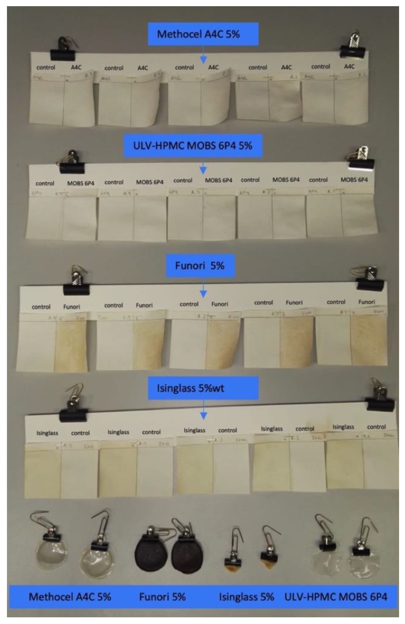 Sustainability 15 14699 g006 Sustainability 15 14699 g006