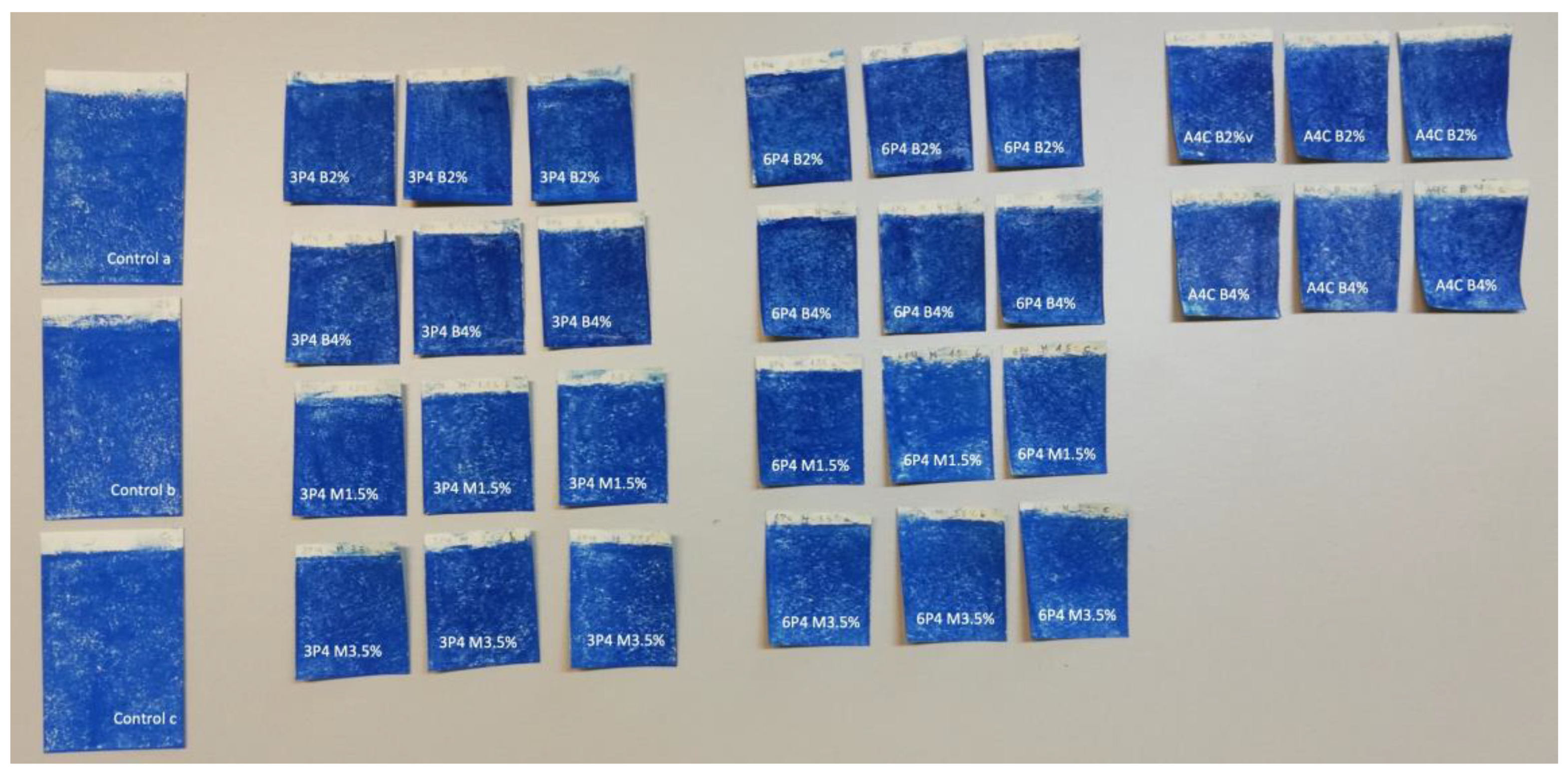 Sustainability 15 14699 g009 Sustainability 15 14699 g009