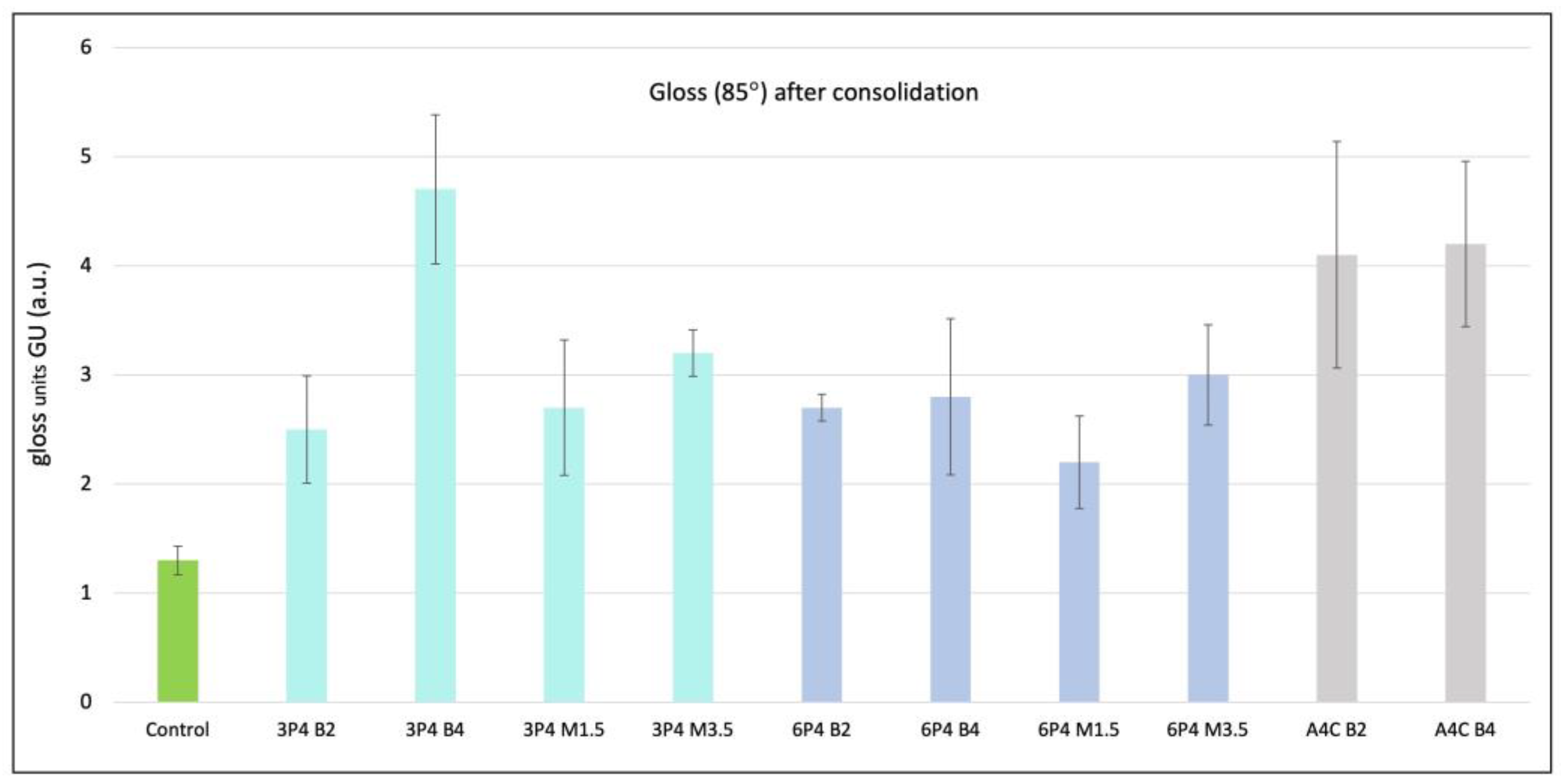 Sustainability 15 14699 g011 Sustainability 15 14699 g011