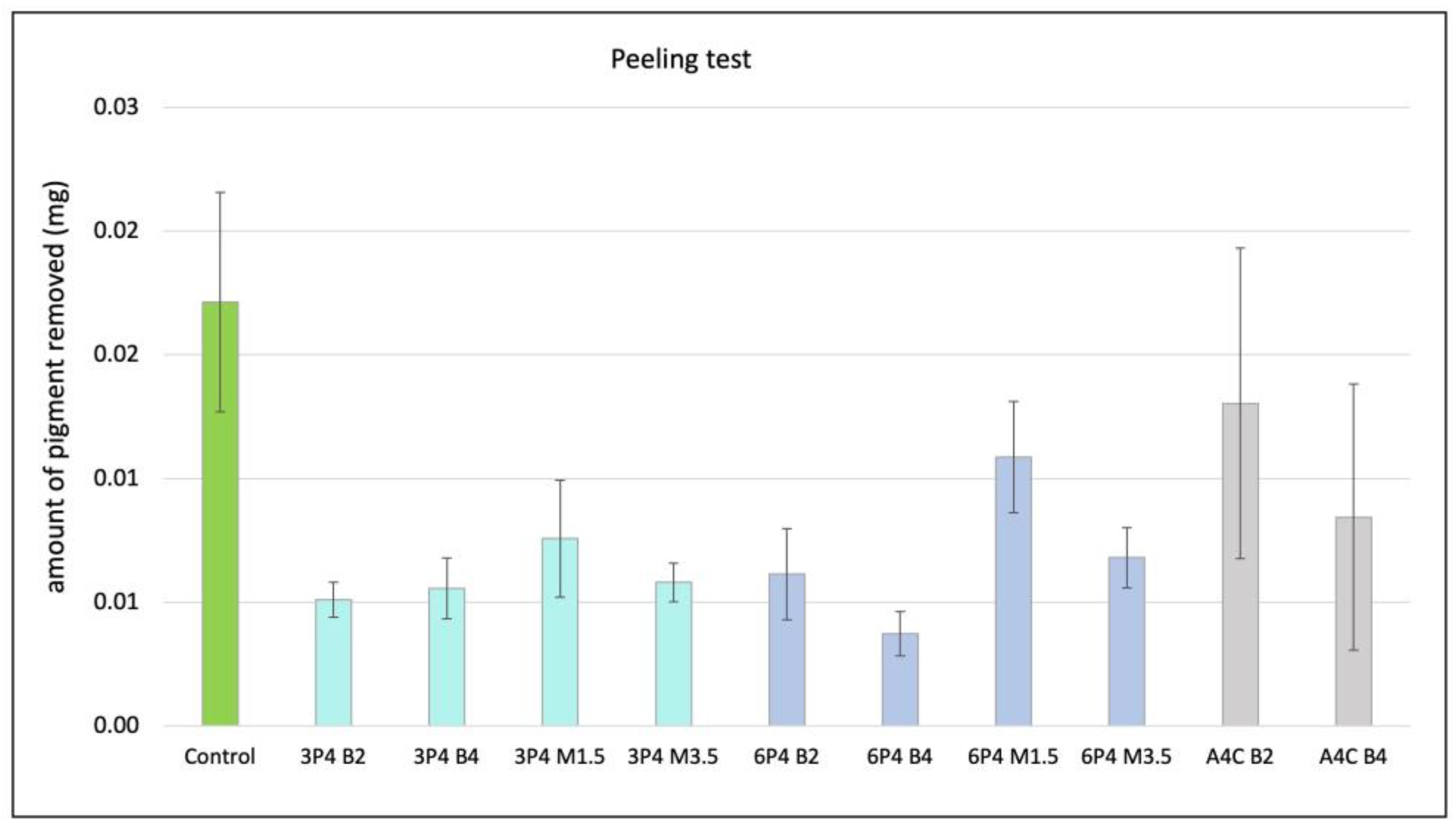 Sustainability 15 14699 g012 Sustainability 15 14699 g012