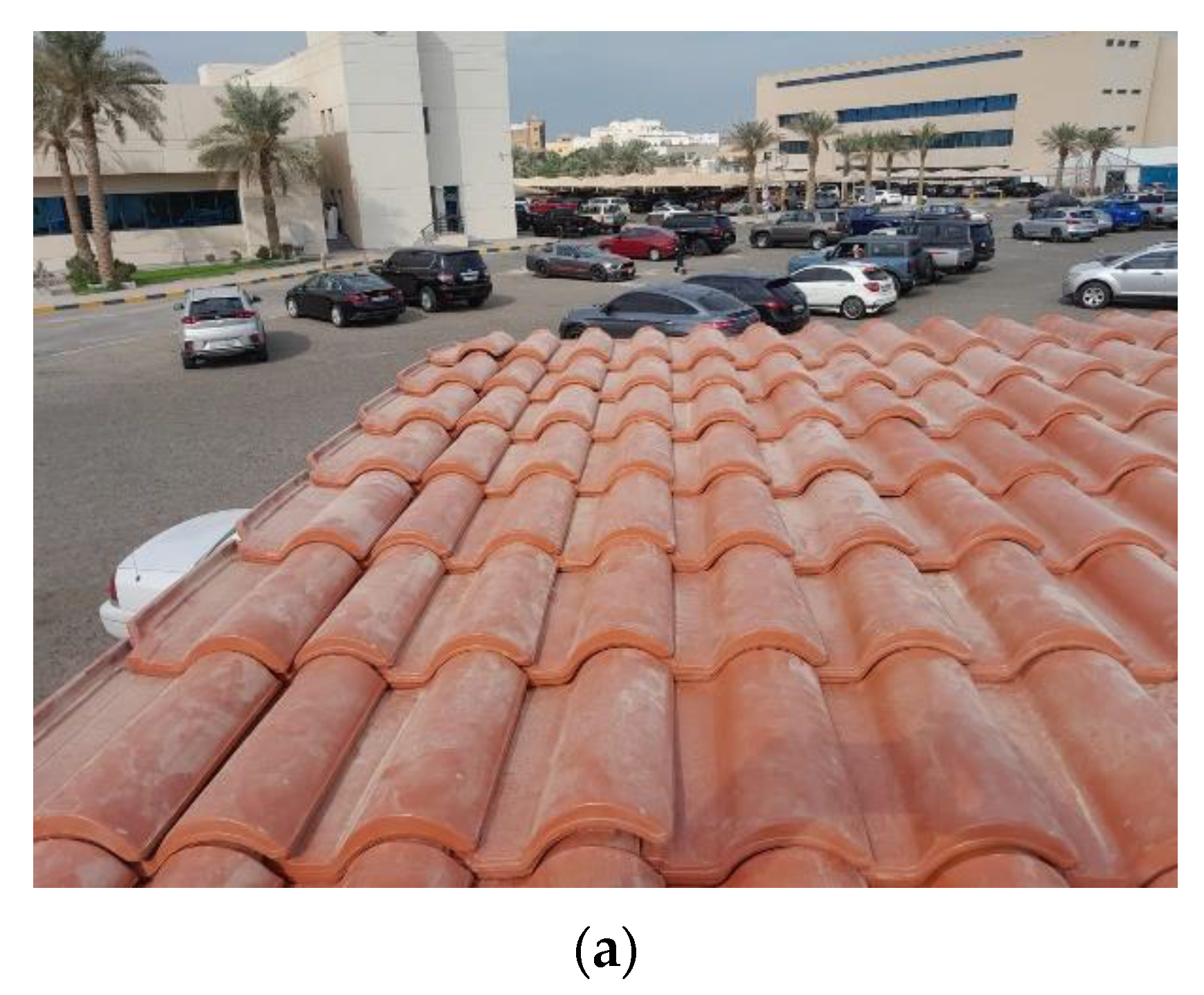 Sustainability 15 14700 g008a