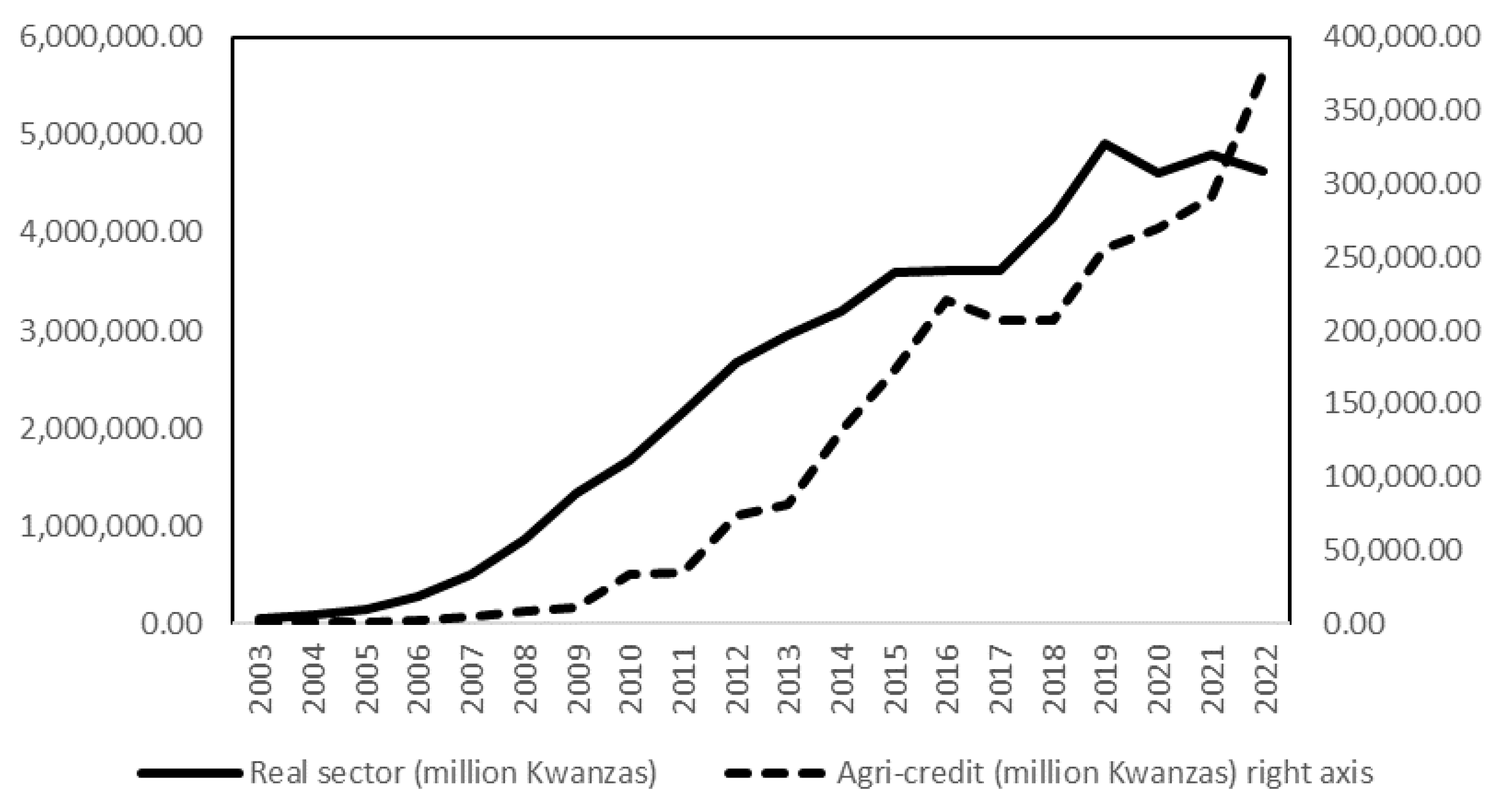 Sustainability 15 14704 g001