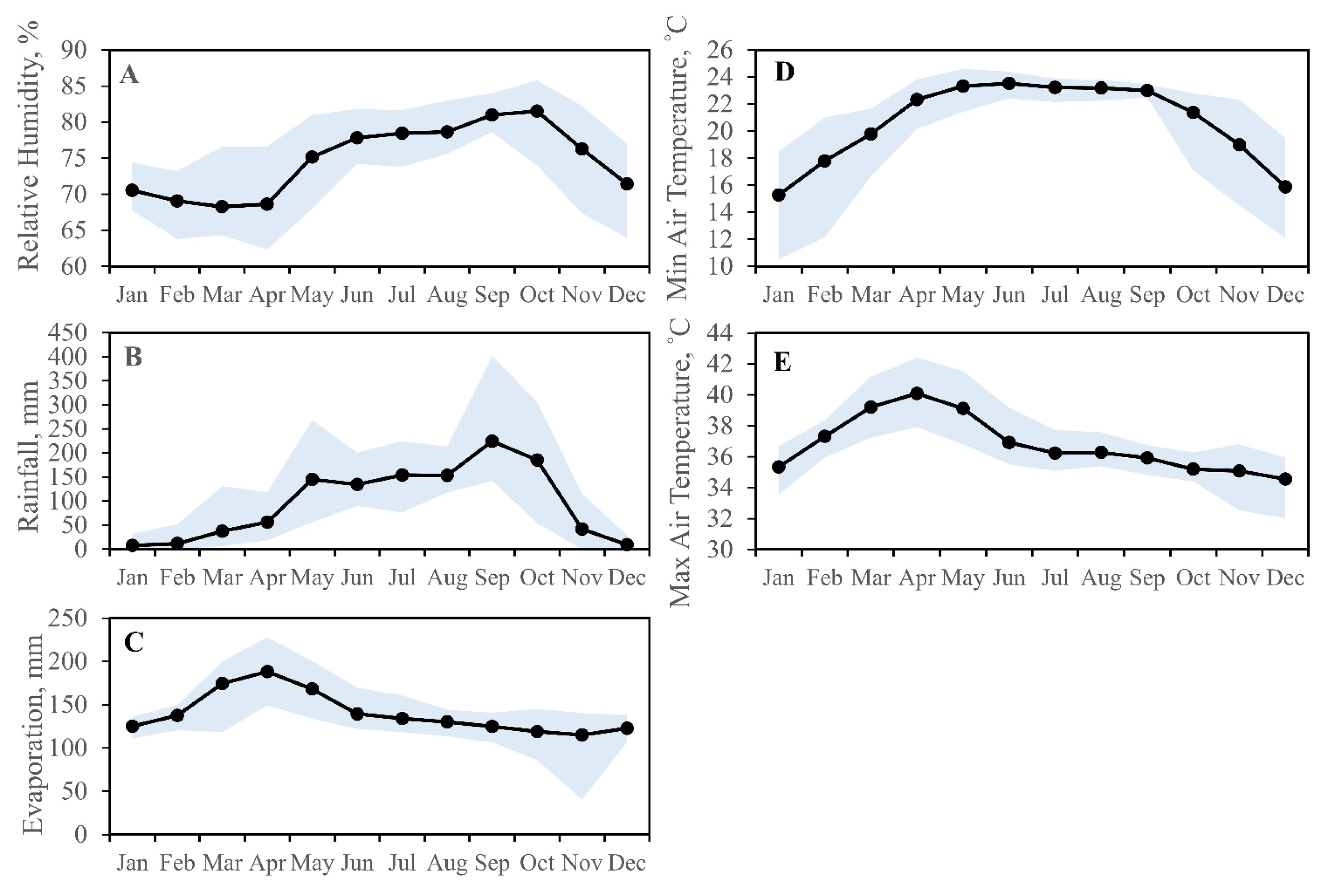 Sustainability 15 14711 g005 Sustainability 15 14711 g005