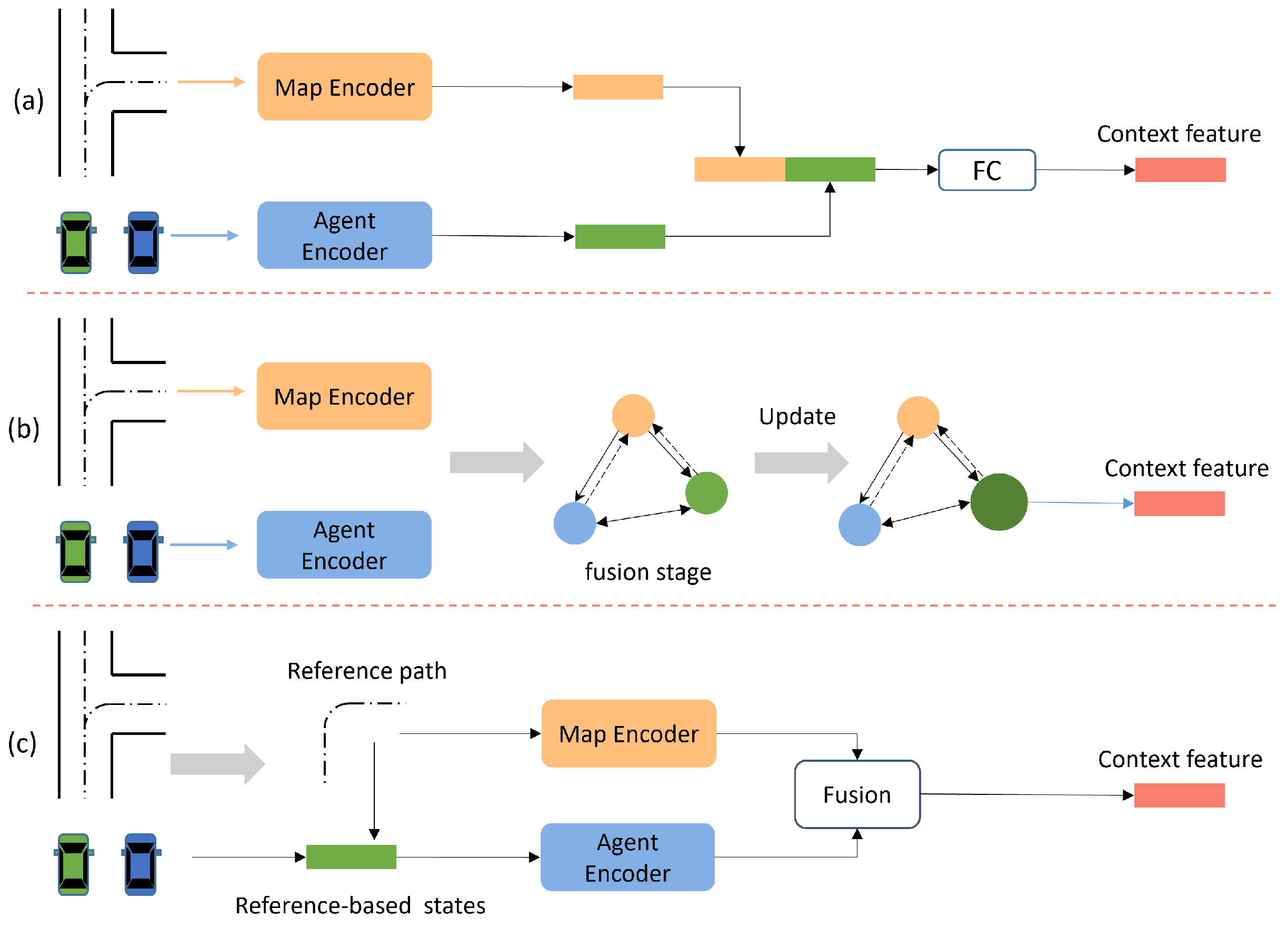 Sustainability 15 14716 g007