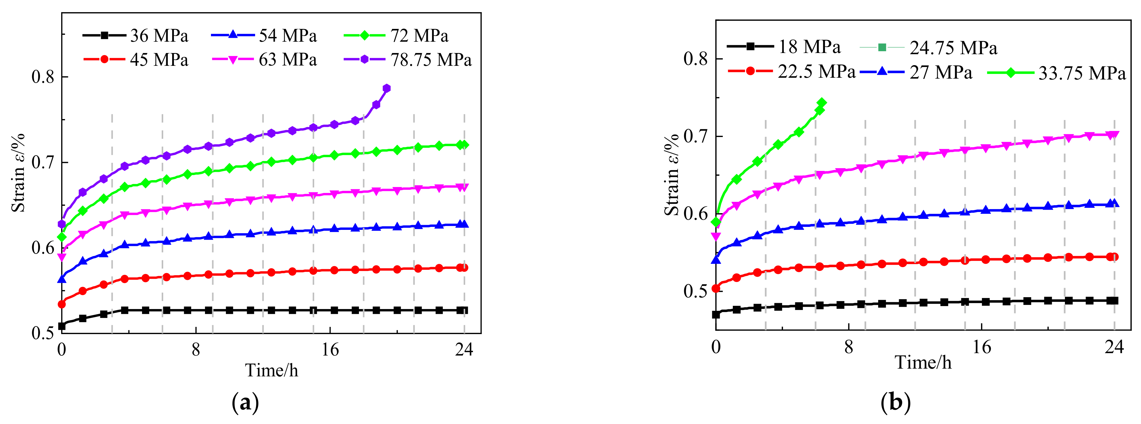 Sustainability 15 14718 g005