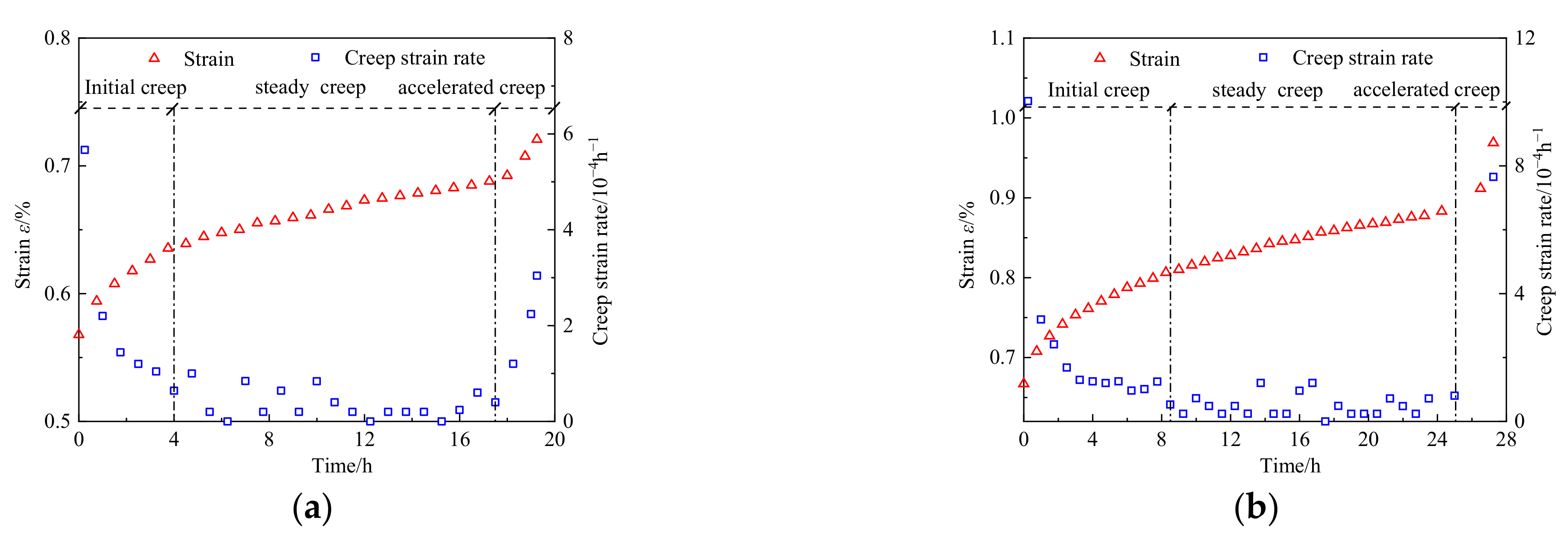 Sustainability 15 14718 g008