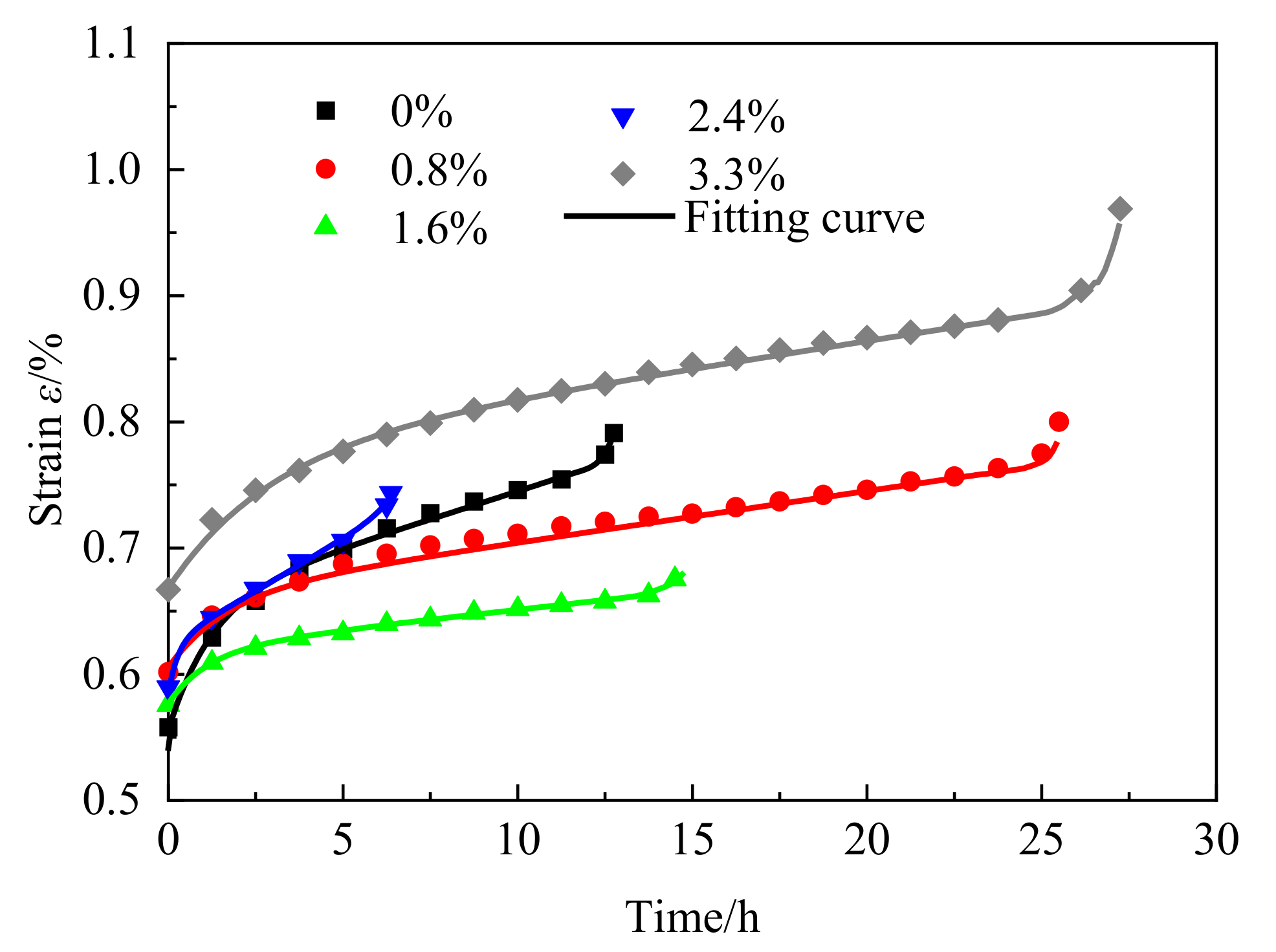 Sustainability 15 14718 g012