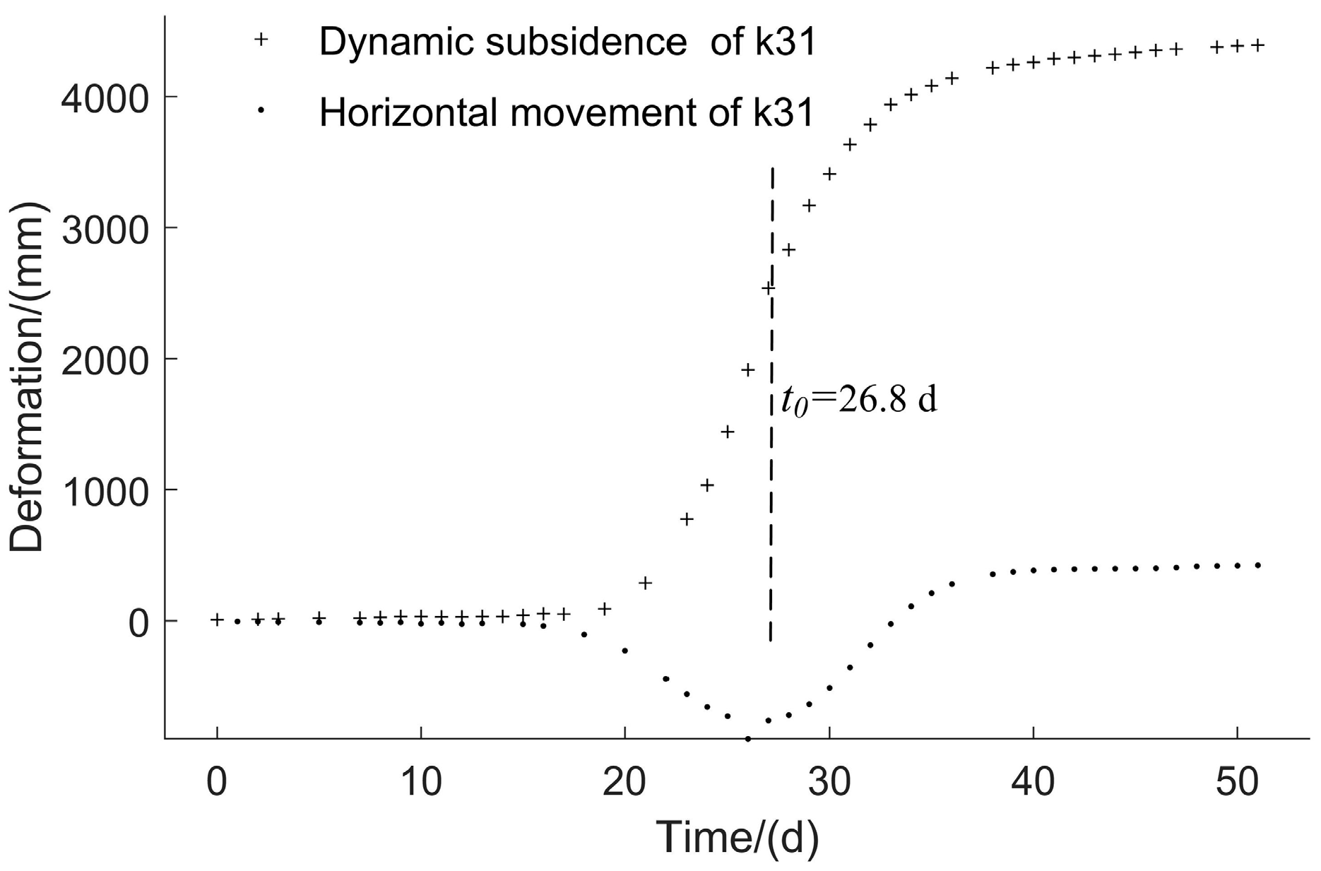Sustainability 15 14719 g012