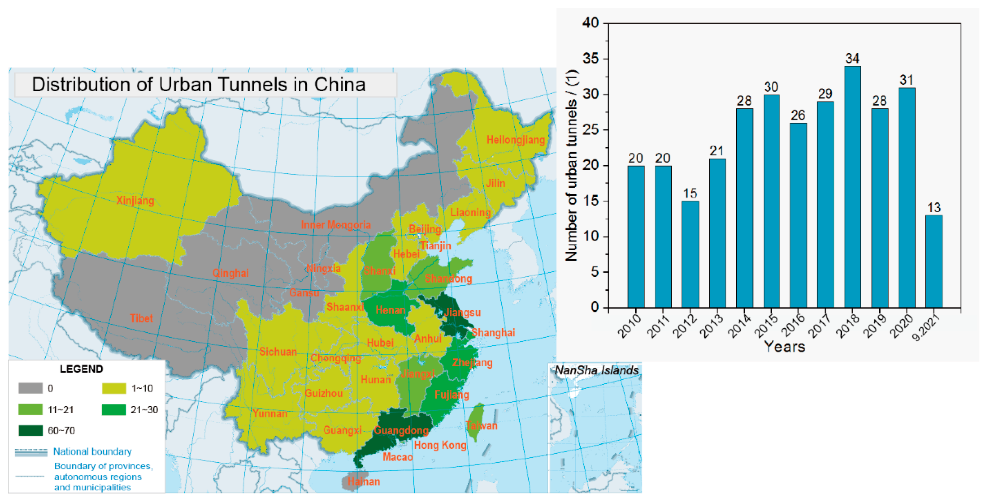 Sustainability 15 14720 g001