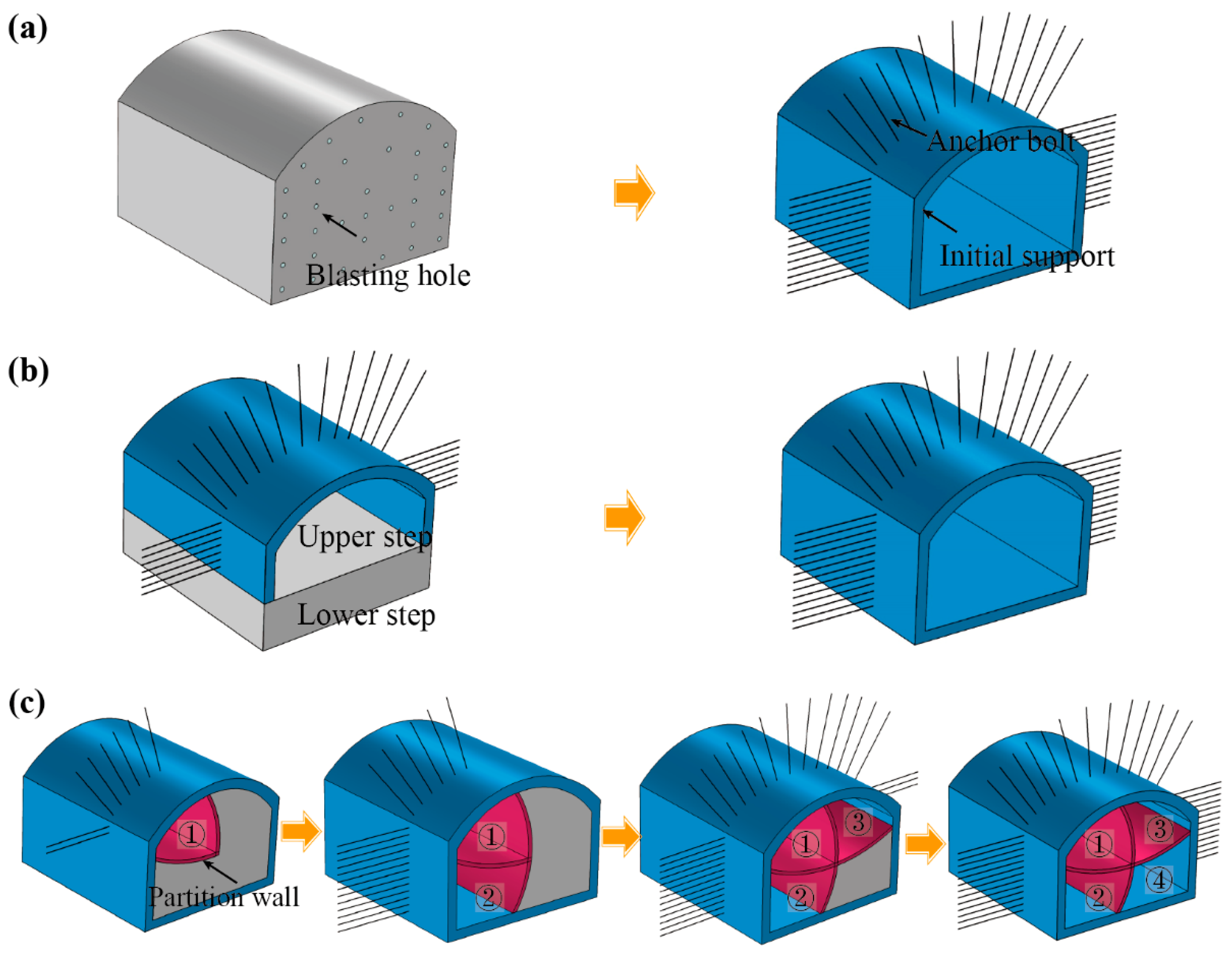 Sustainability 15 14720 g002