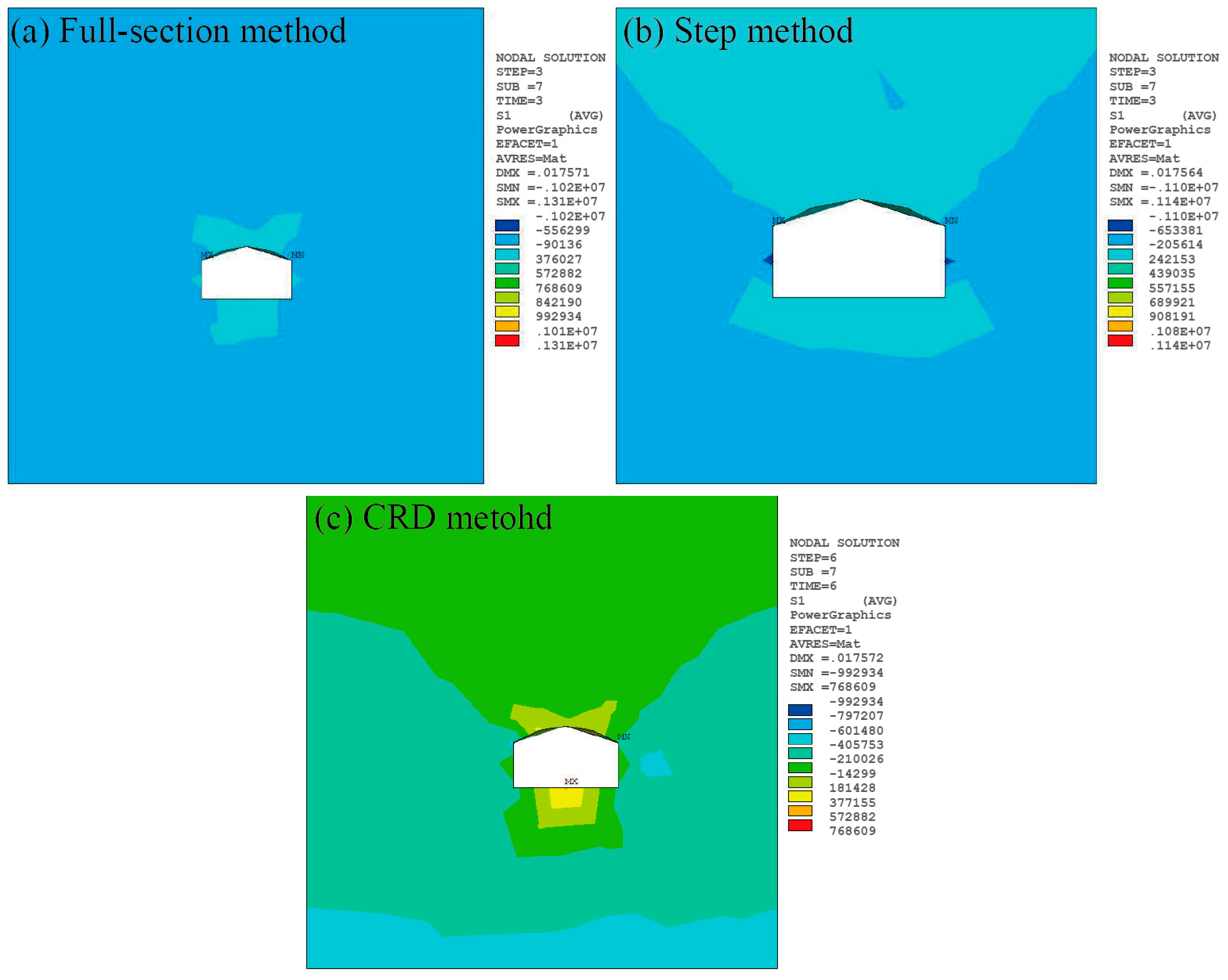 Sustainability 15 14720 g007