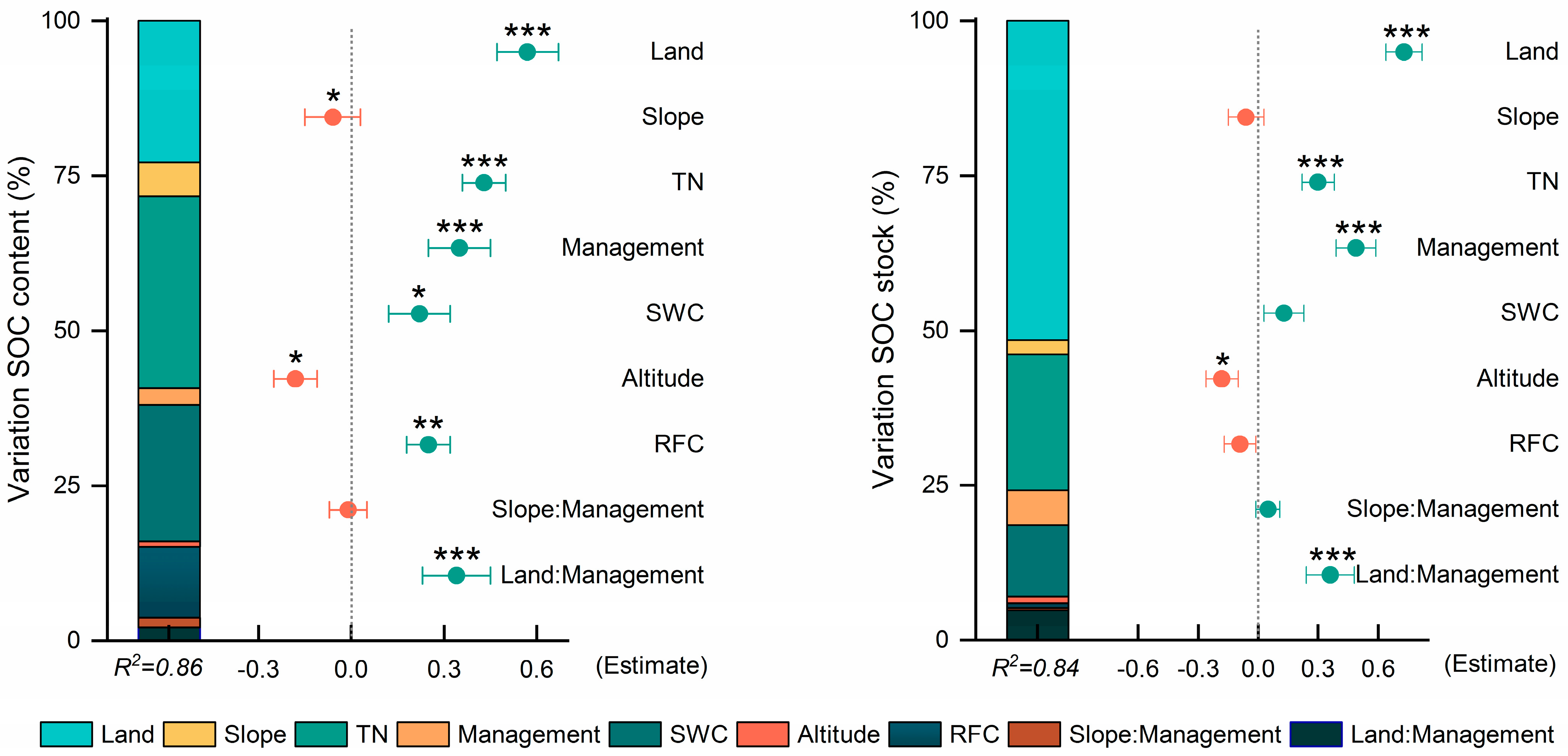 Sustainability 15 14721 g004
