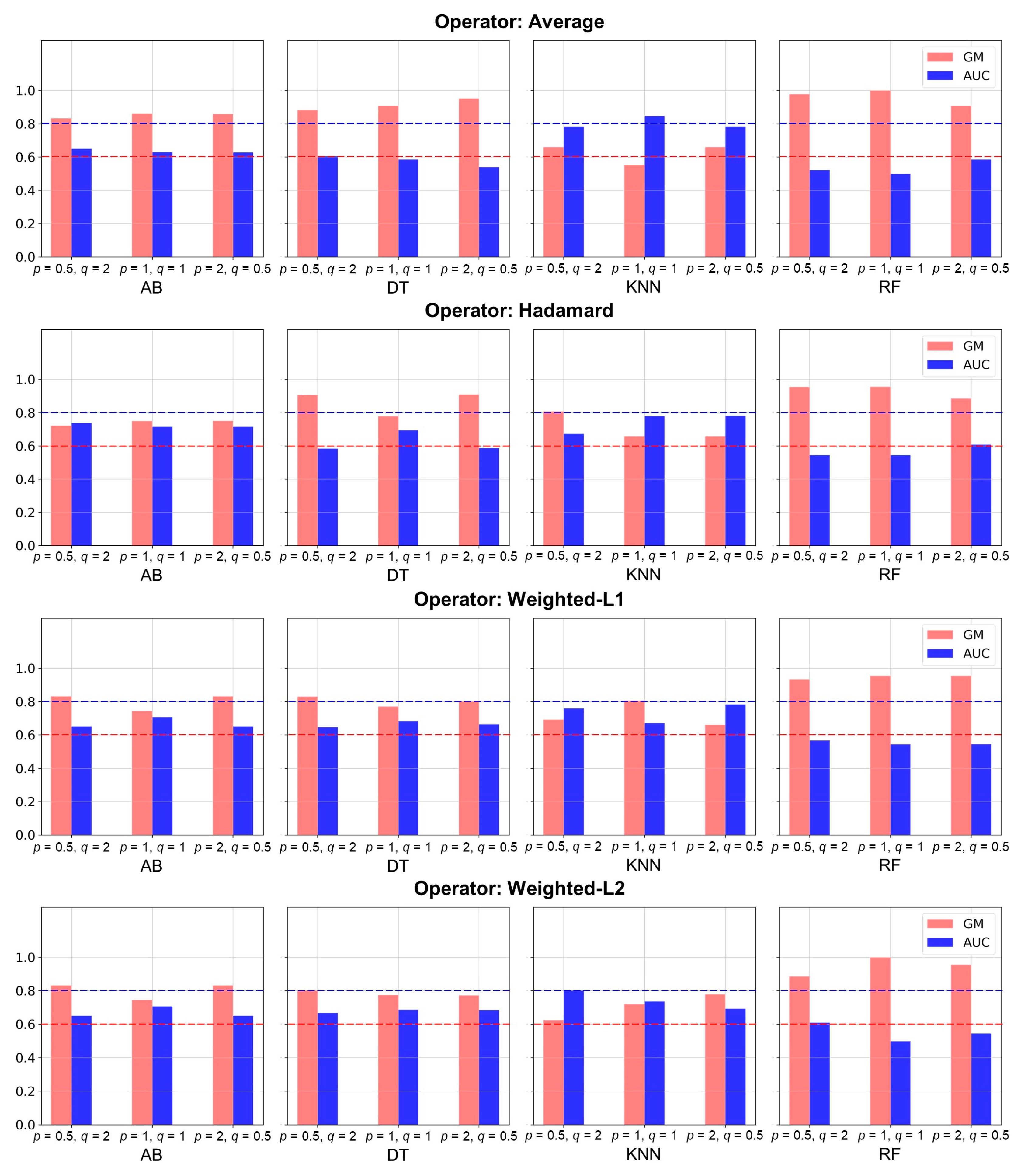 Sustainability 15 14724 g0a1
