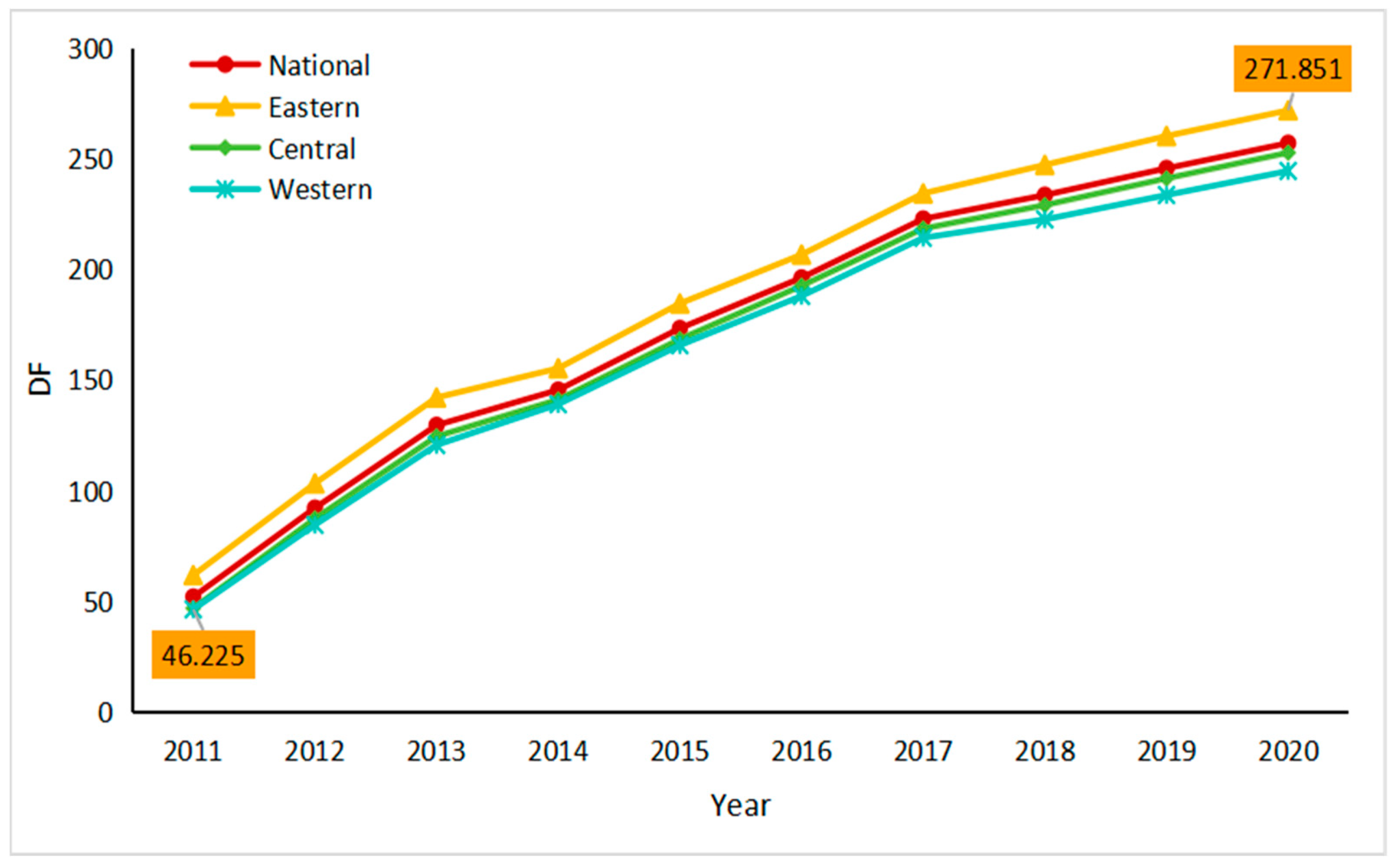 Sustainability 15 14726 g004 Sustainability 15 14726 g004