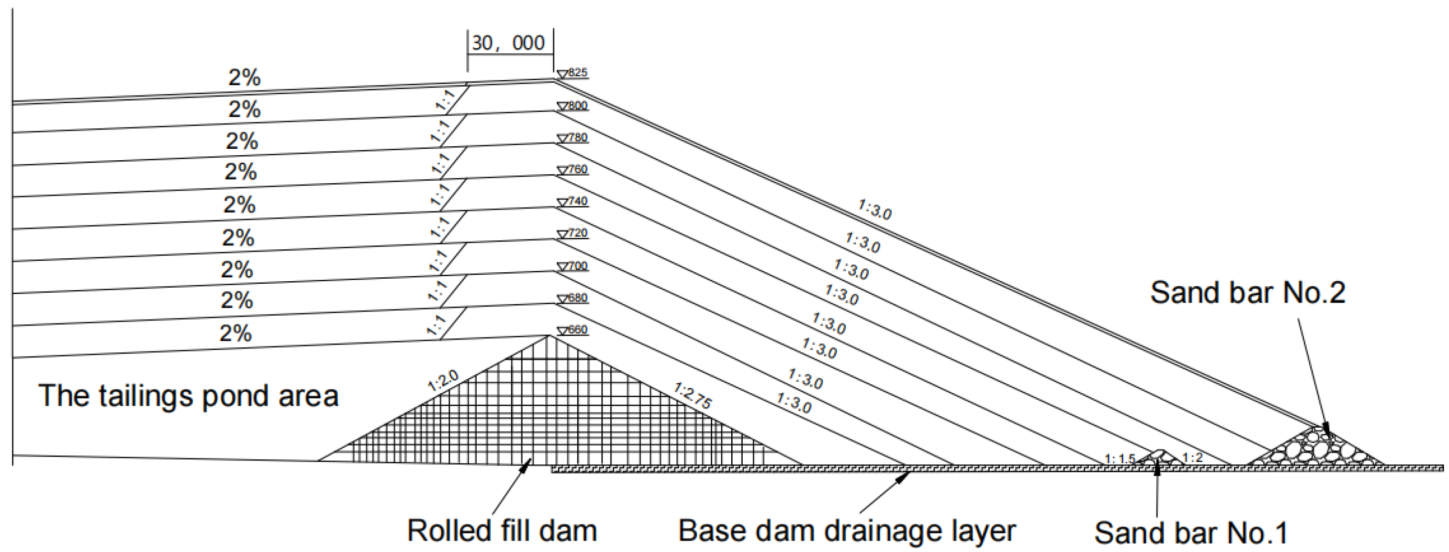 Sustainability 15 14728 g002