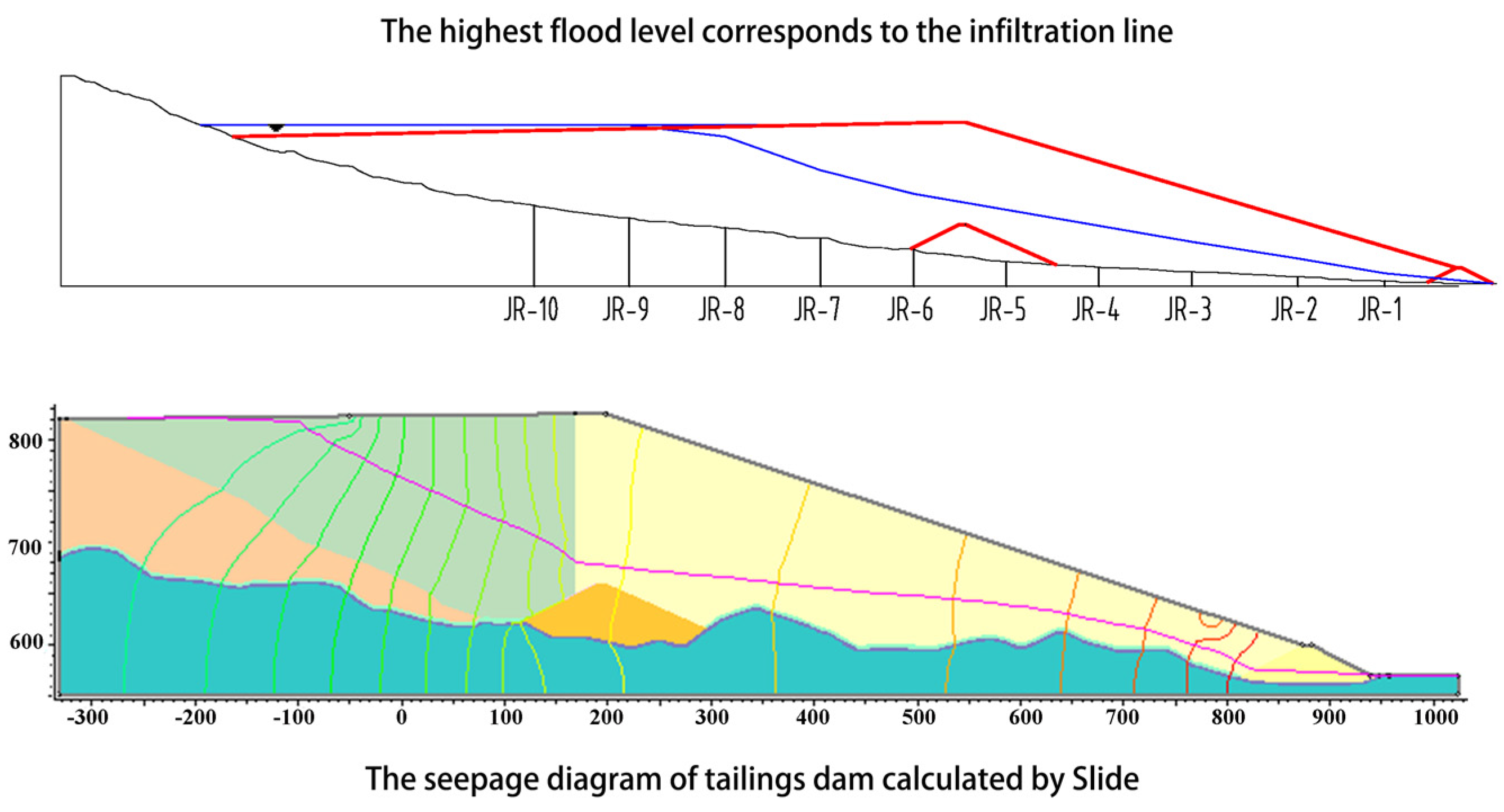 Sustainability 15 14728 g014
