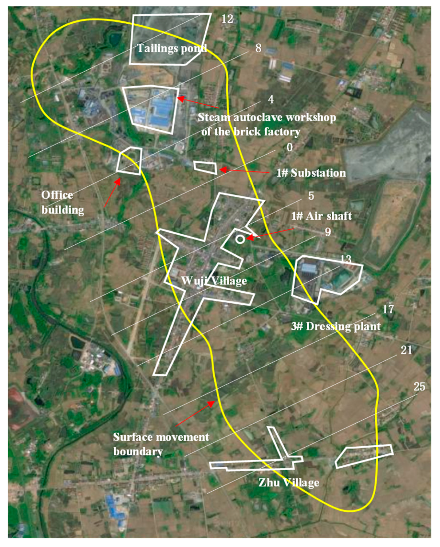 Sustainability 15 14733 g001