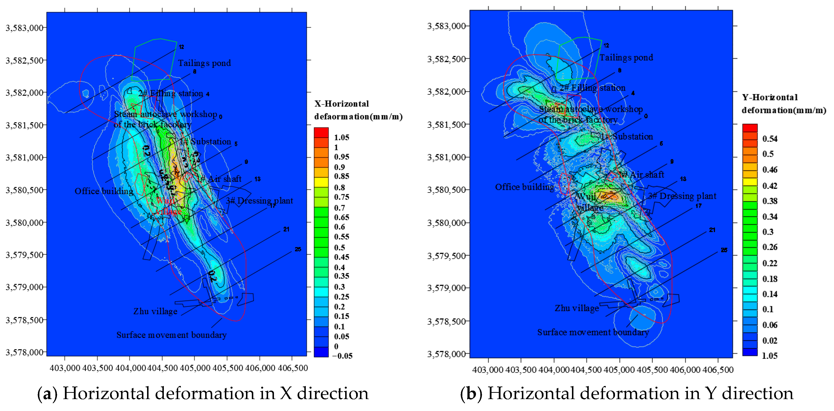 Sustainability 15 14733 g012