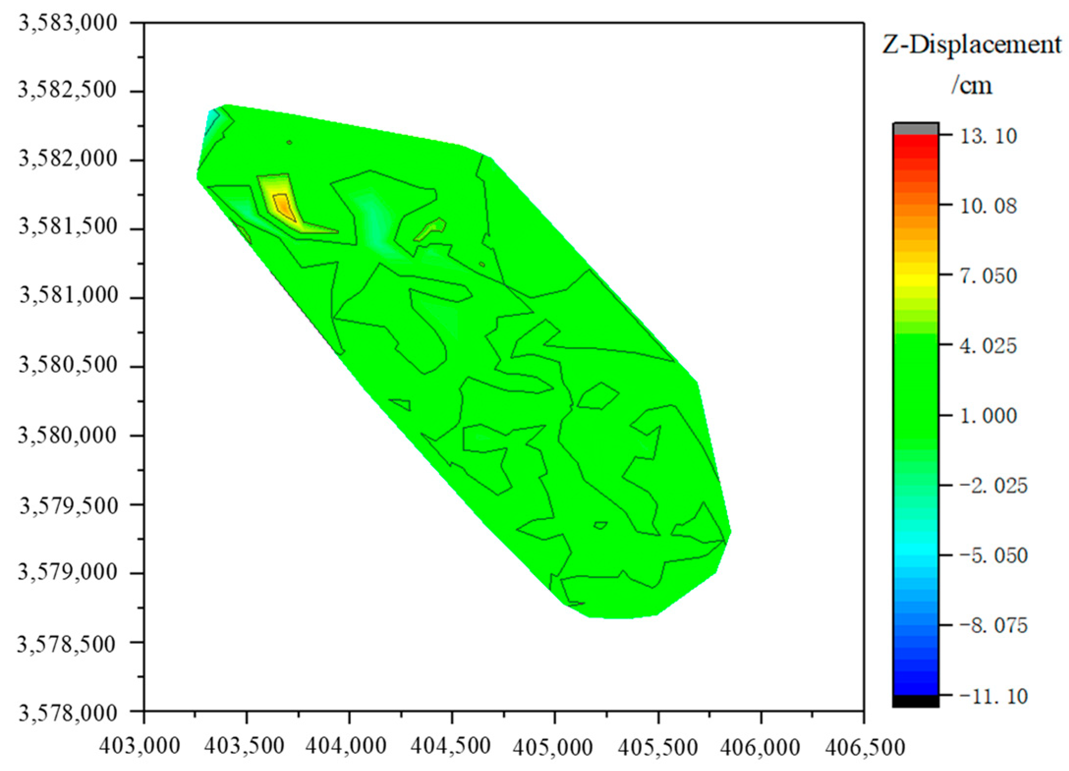 Sustainability 15 14733 g018