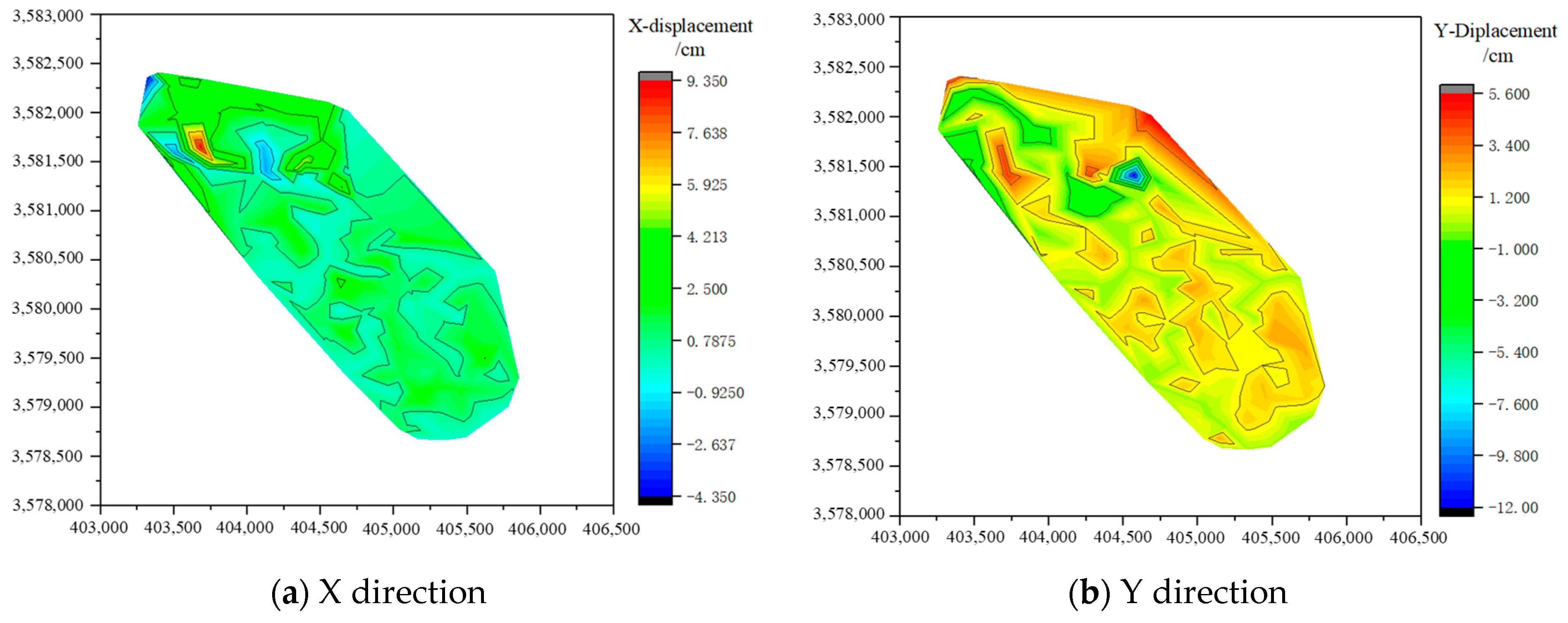 Sustainability 15 14733 g019