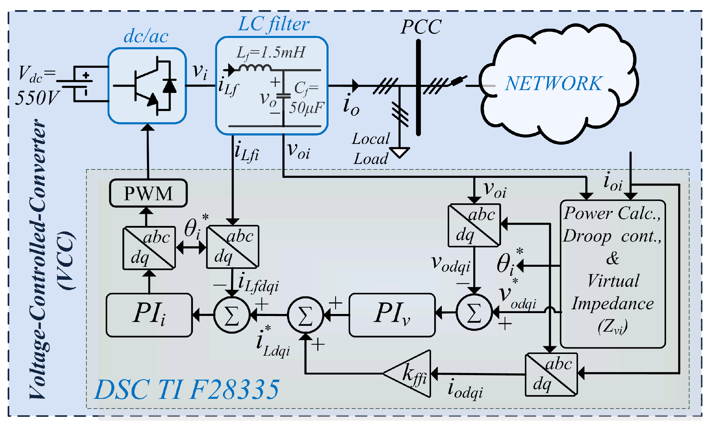 Sustainability 15 14736 g002