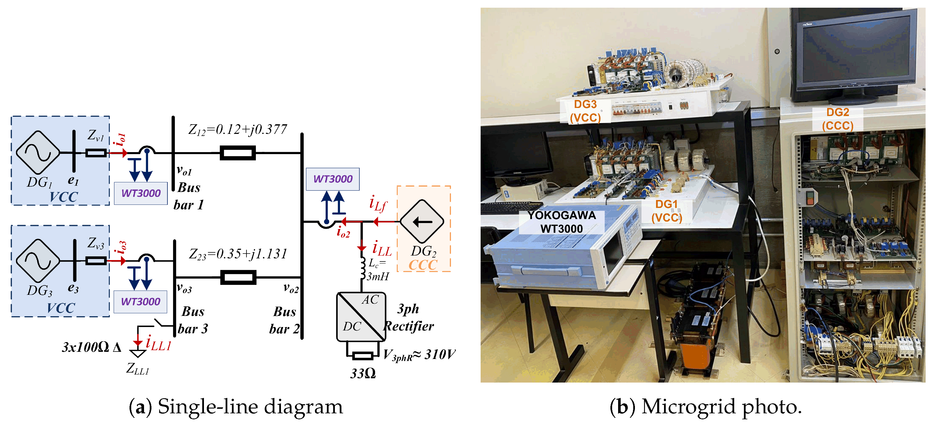 Sustainability 15 14736 g003