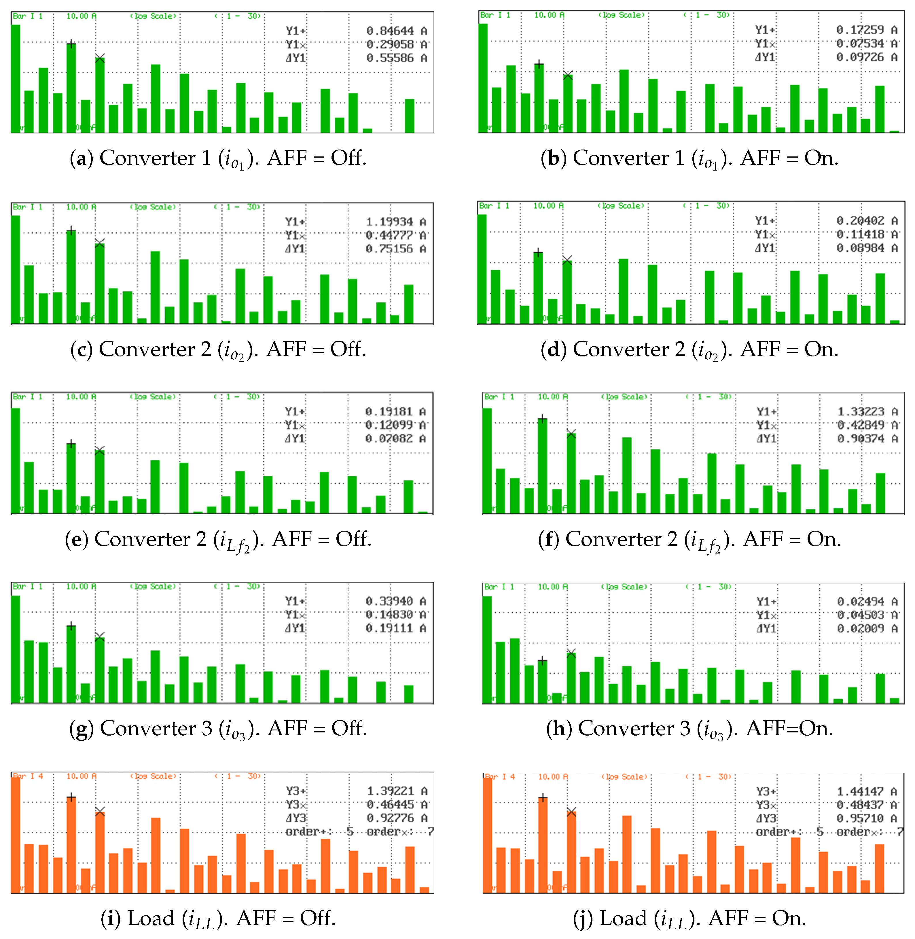 Sustainability 15 14736 g005