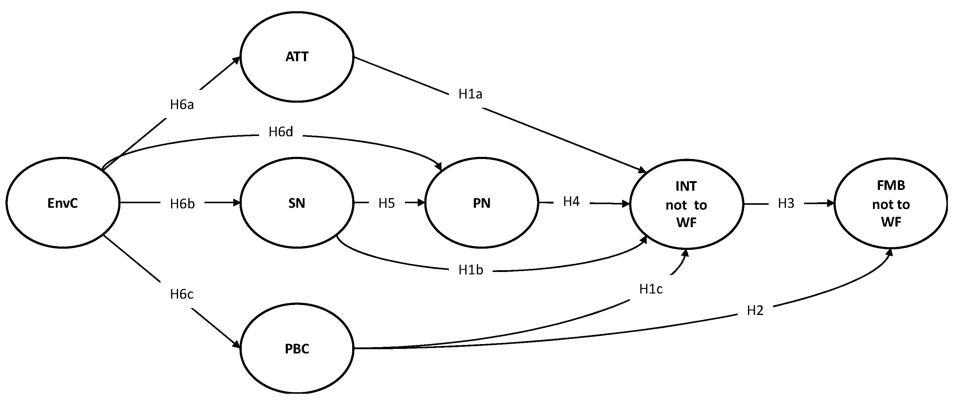 Sustainability 15 14741 g001