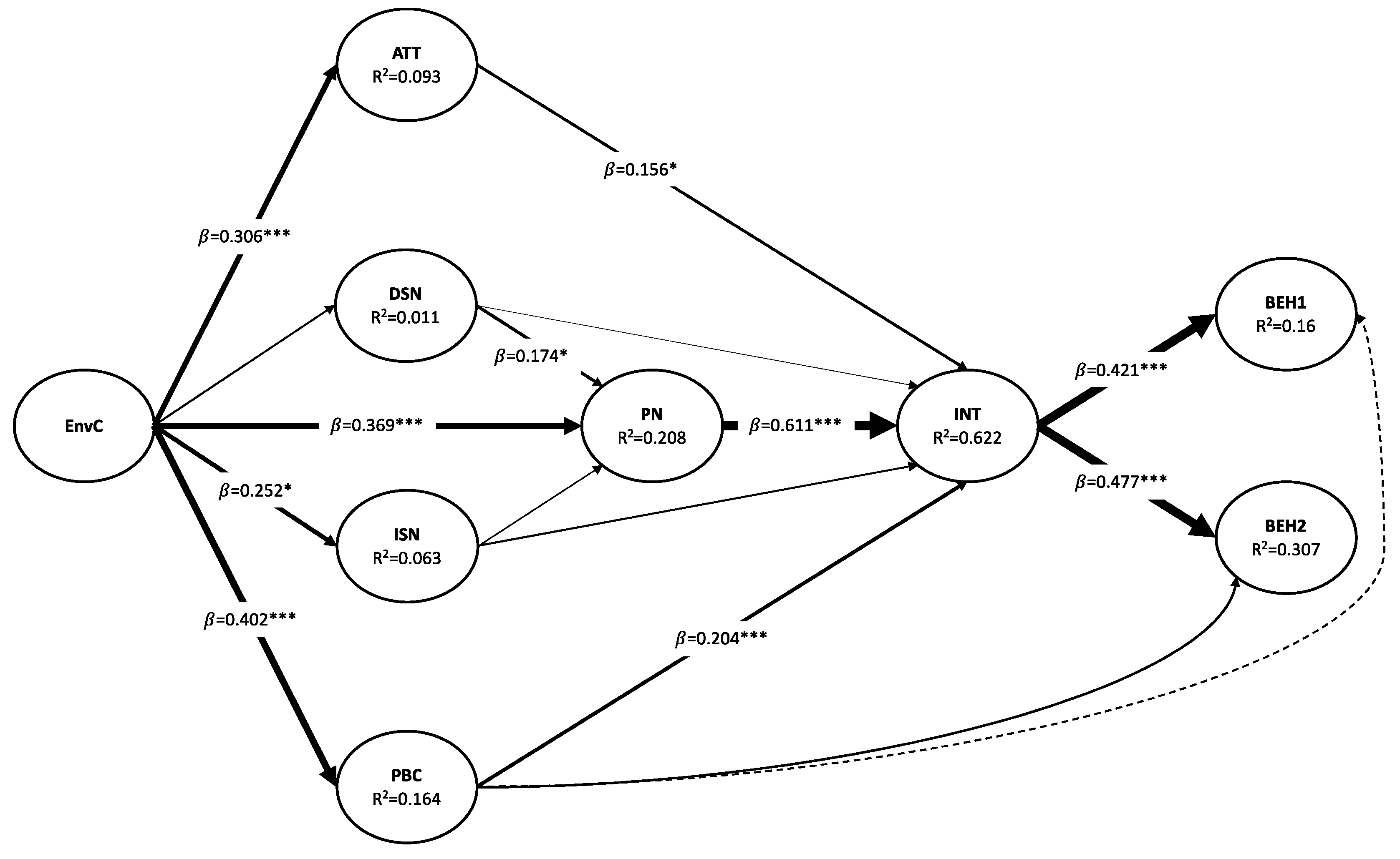 Sustainability 15 14741 g002