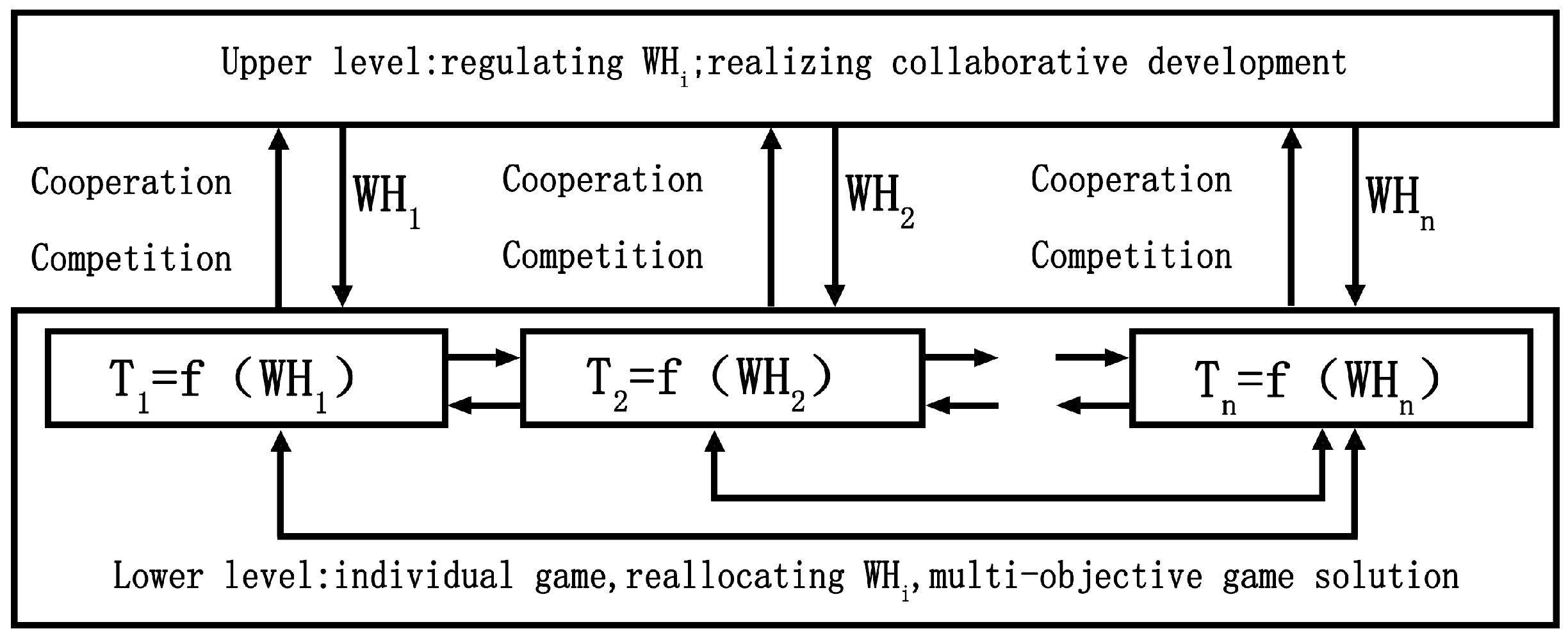 Sustainability 15 14742 g007