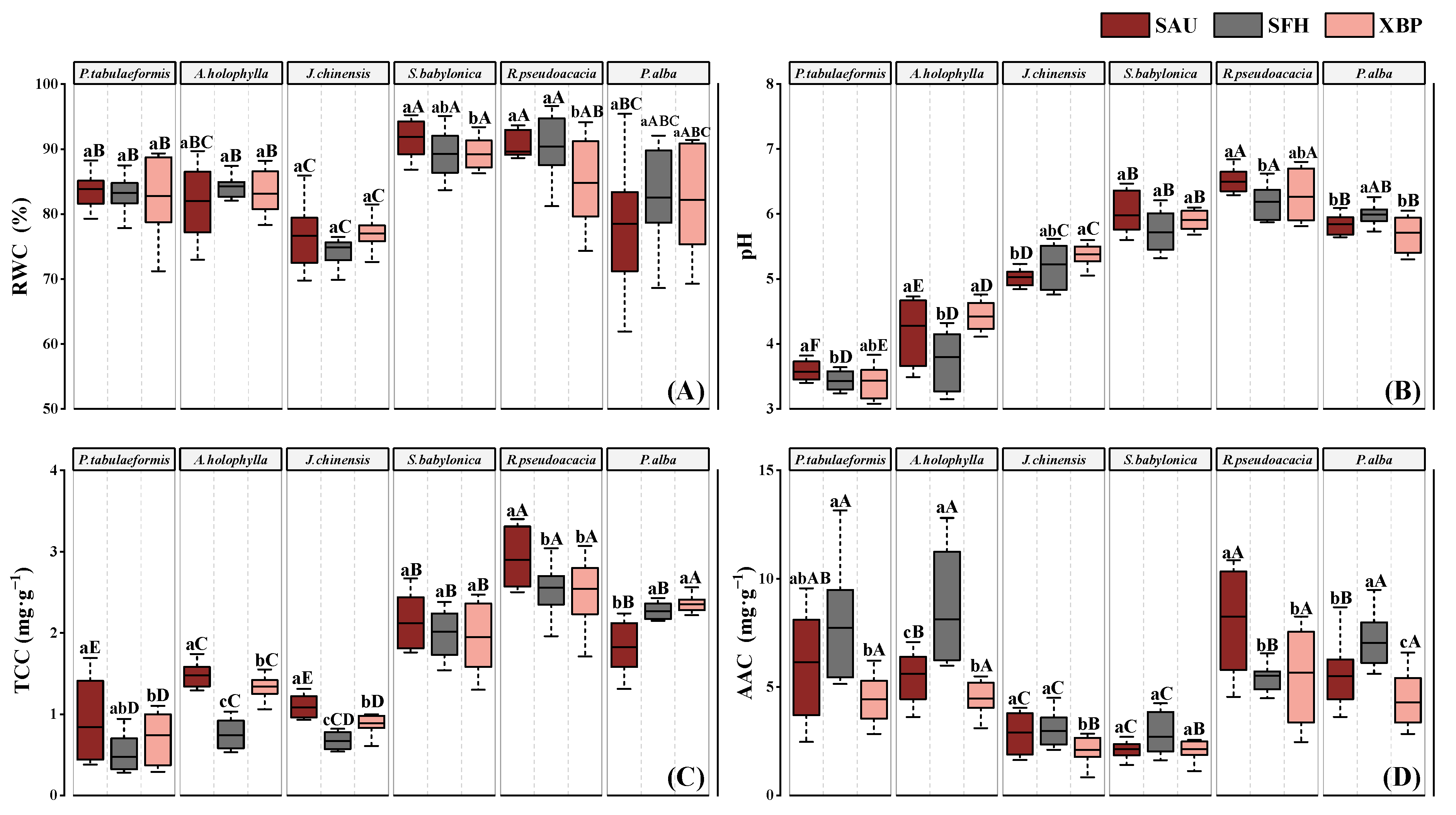 Sustainability 15 14744 g004