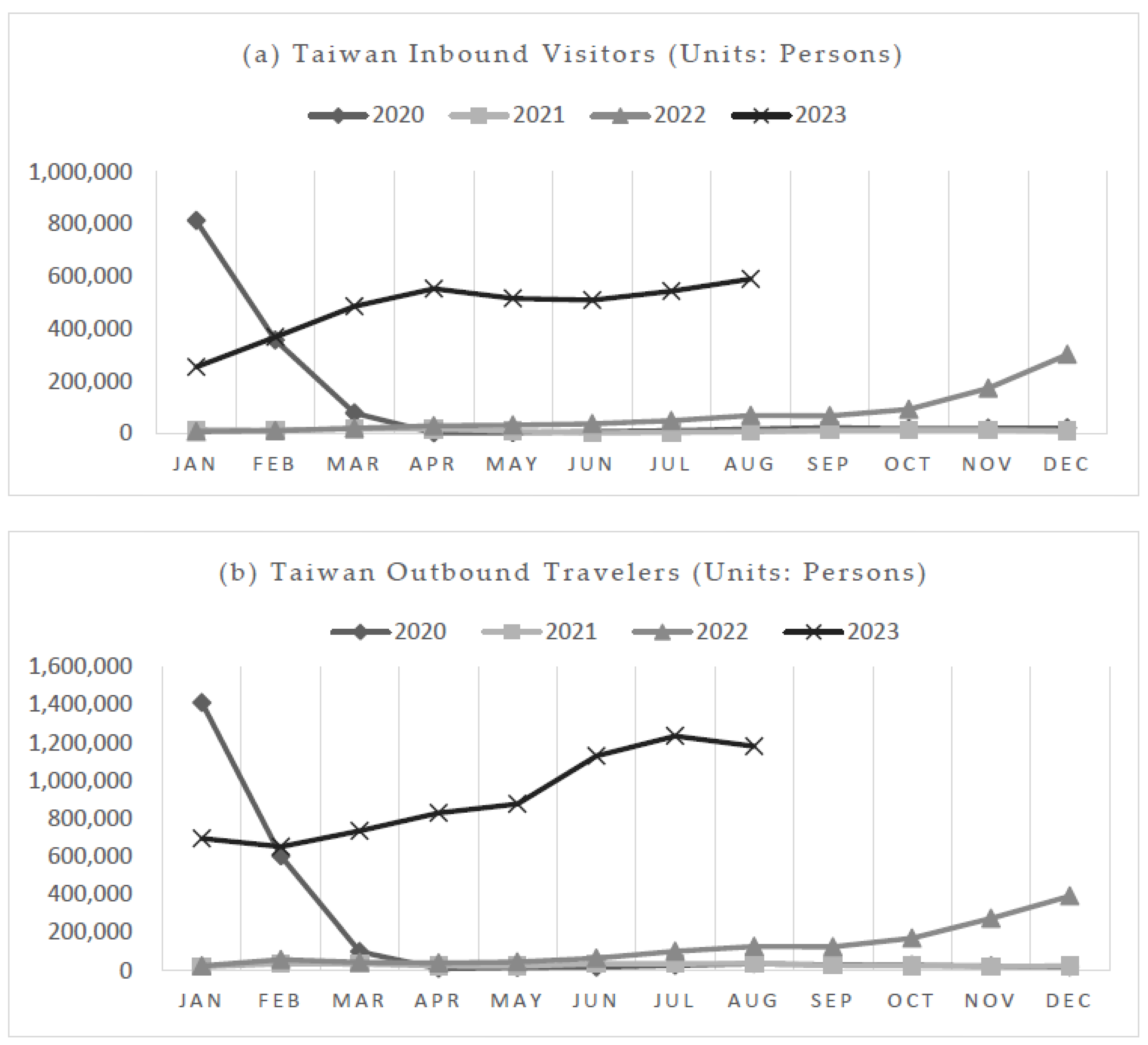 Sustainability 15 14746 g001