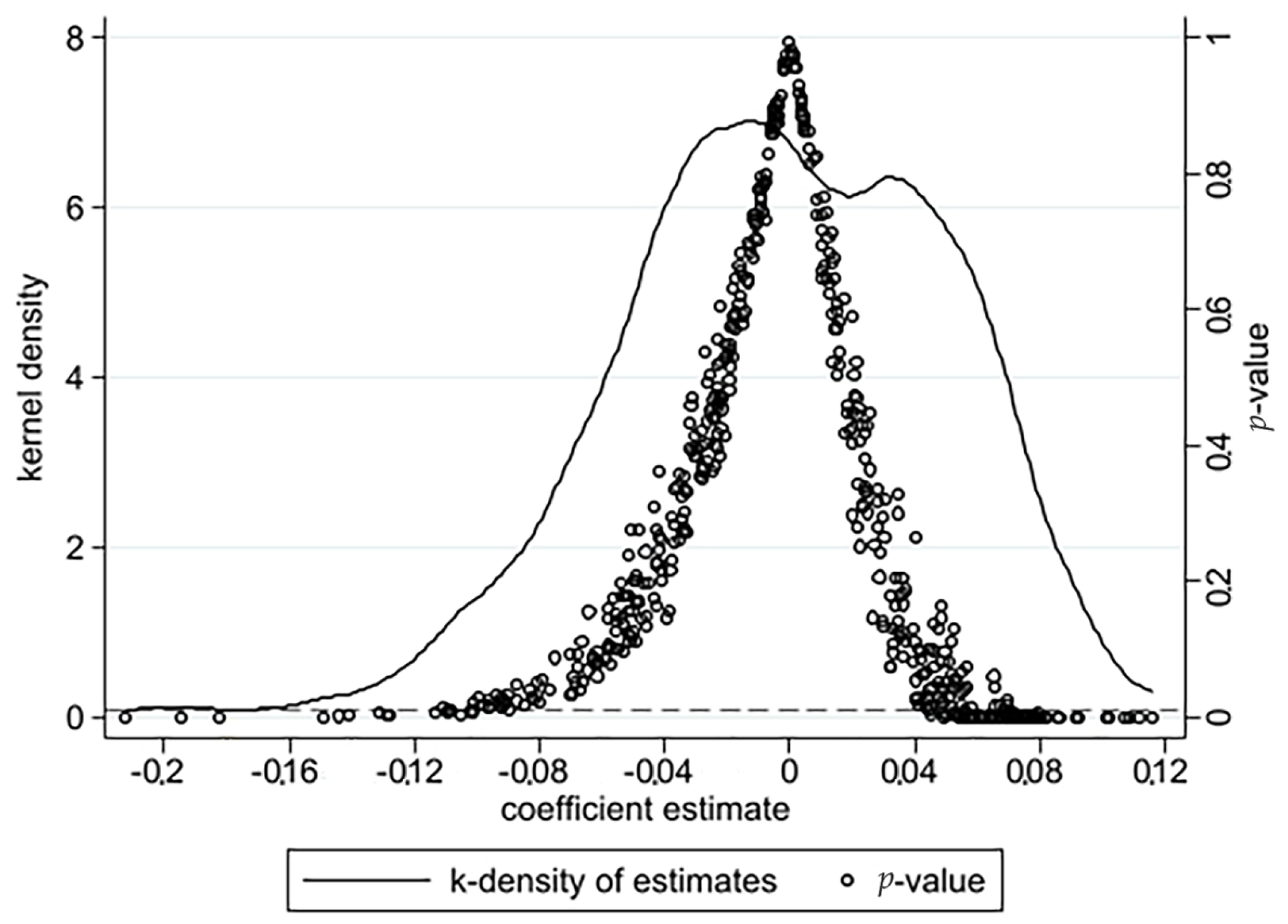 Sustainability 15 14751 g004