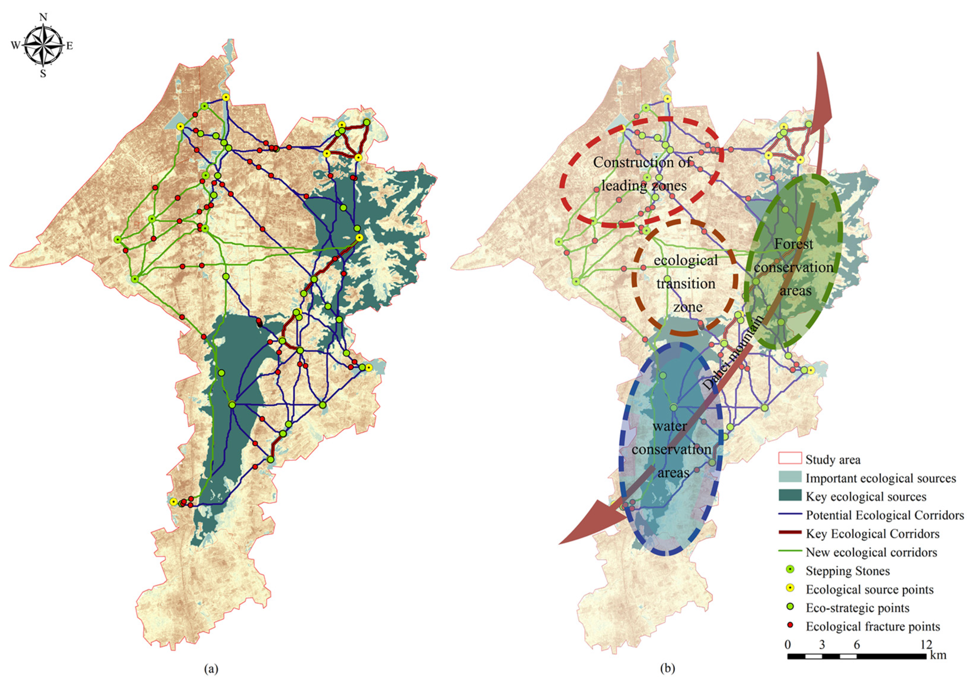 Sustainability 15 14756 g008