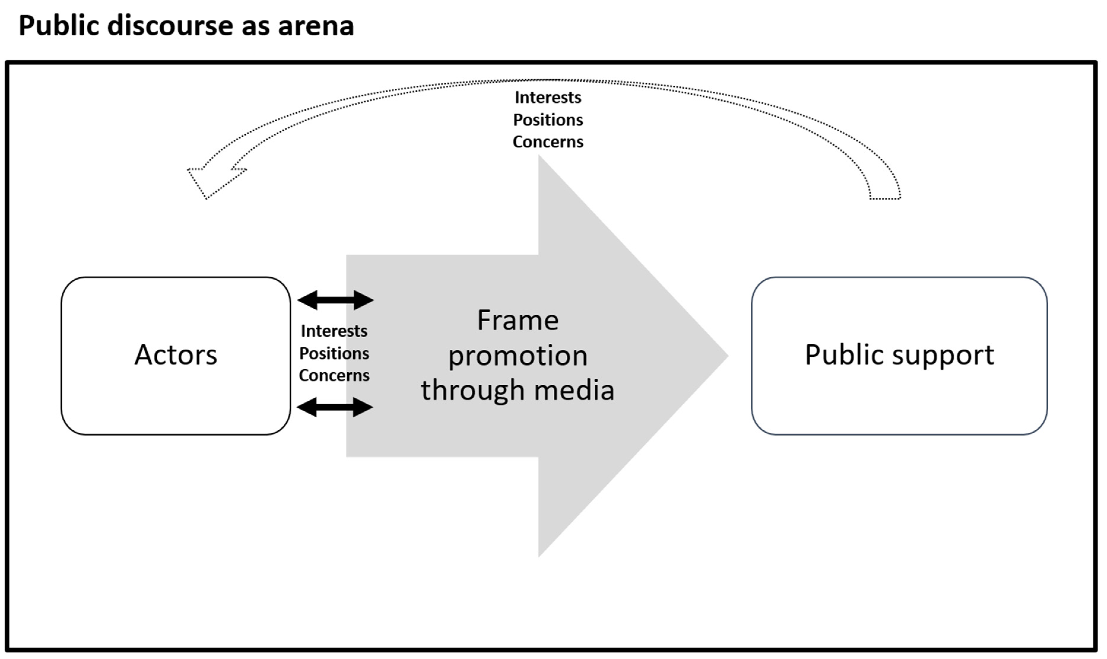 Sustainability 15 14757 g001