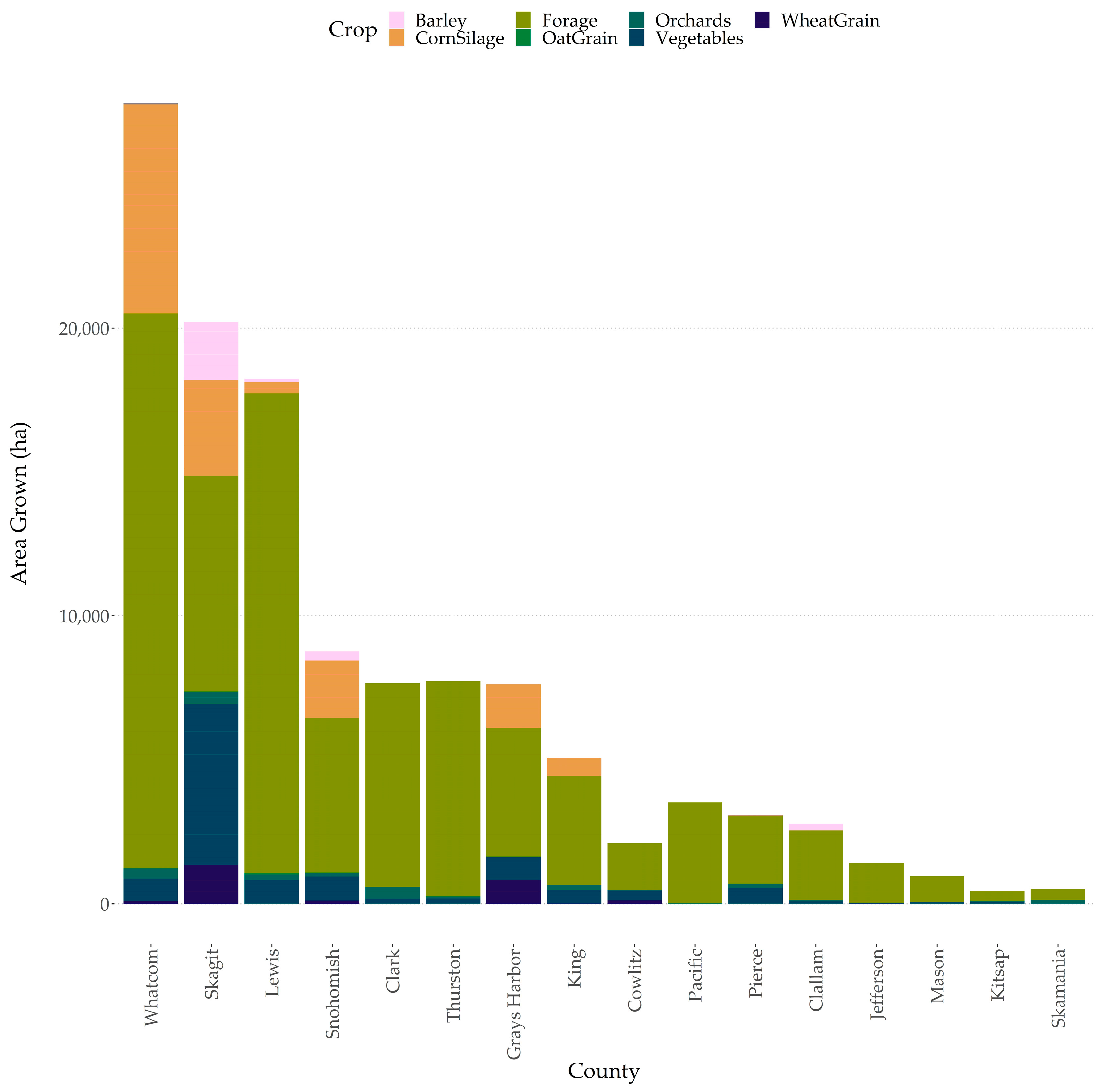 Sustainability 15 14758 g002 Sustainability 15 14758 g002