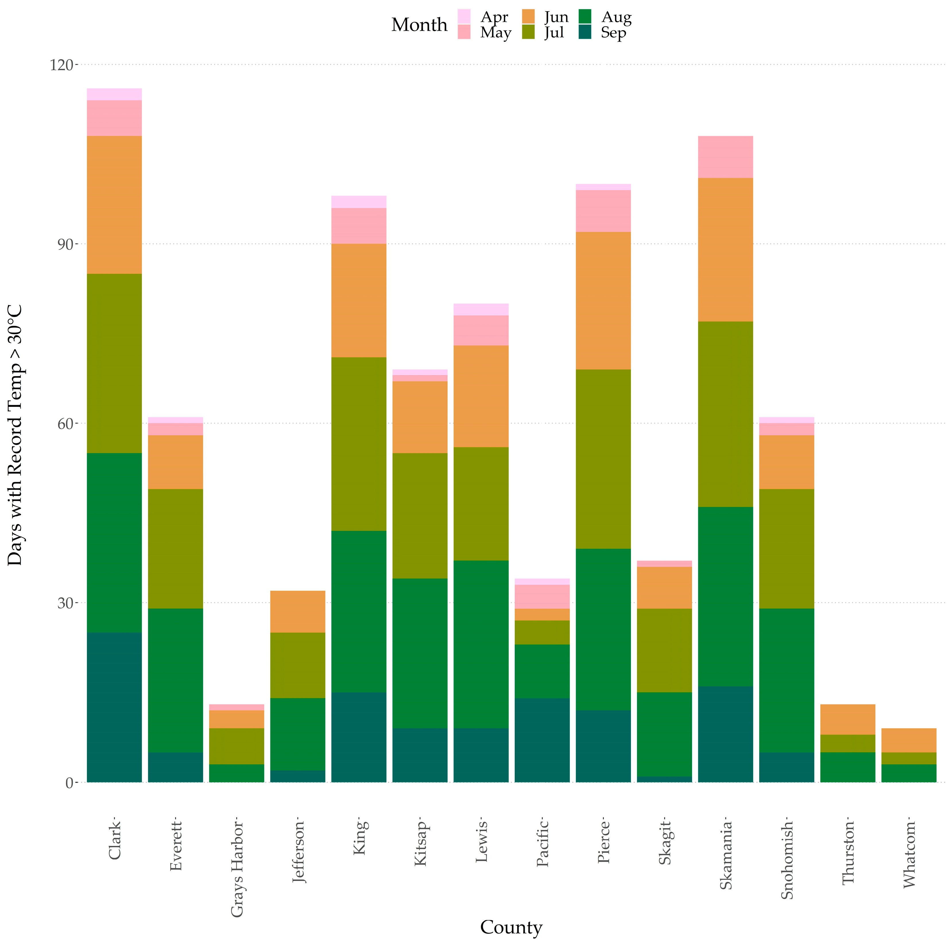 Sustainability 15 14758 g004 Sustainability 15 14758 g004